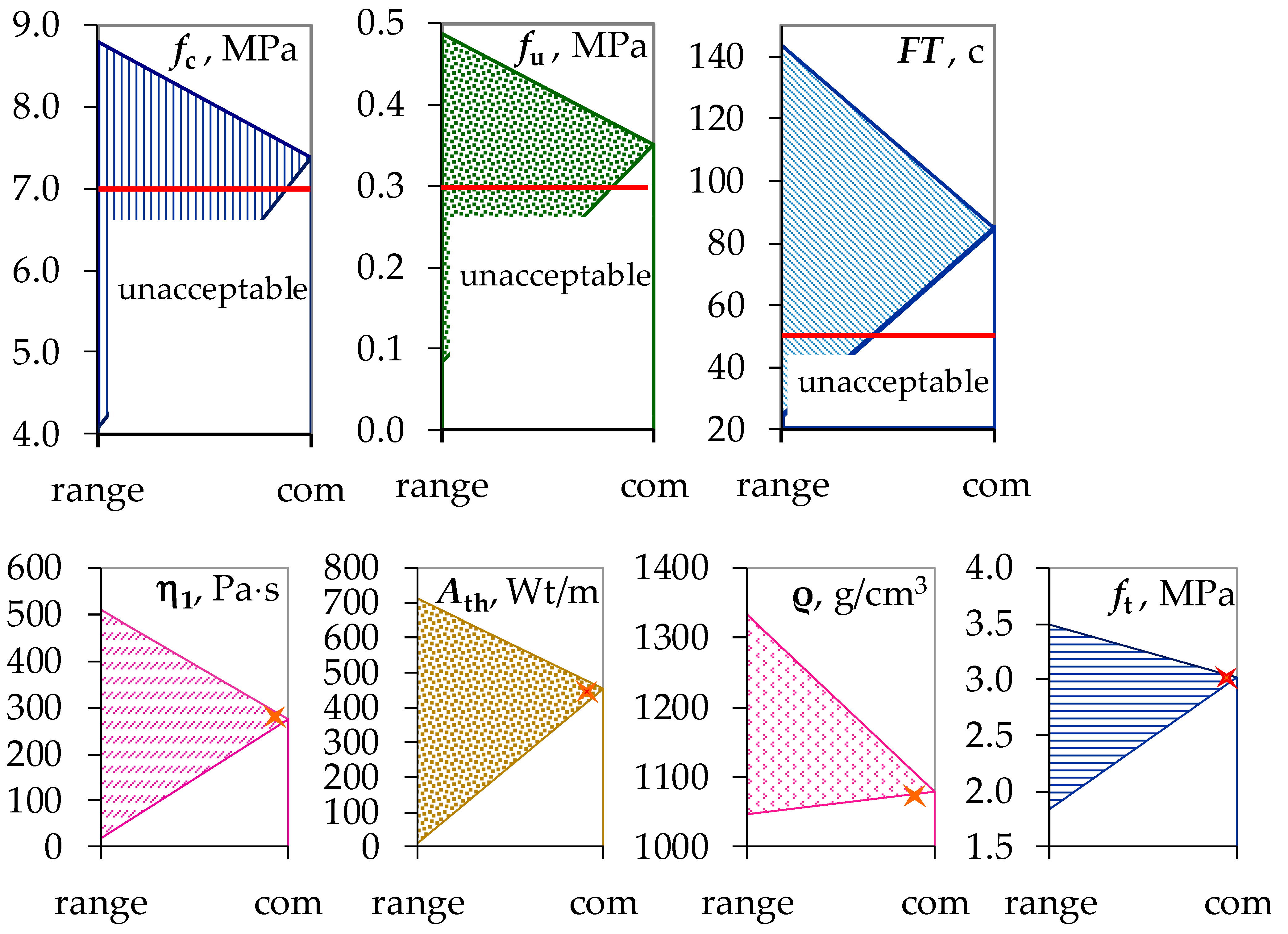 Materials 16 02846 g011 Materials 16 02846 g011