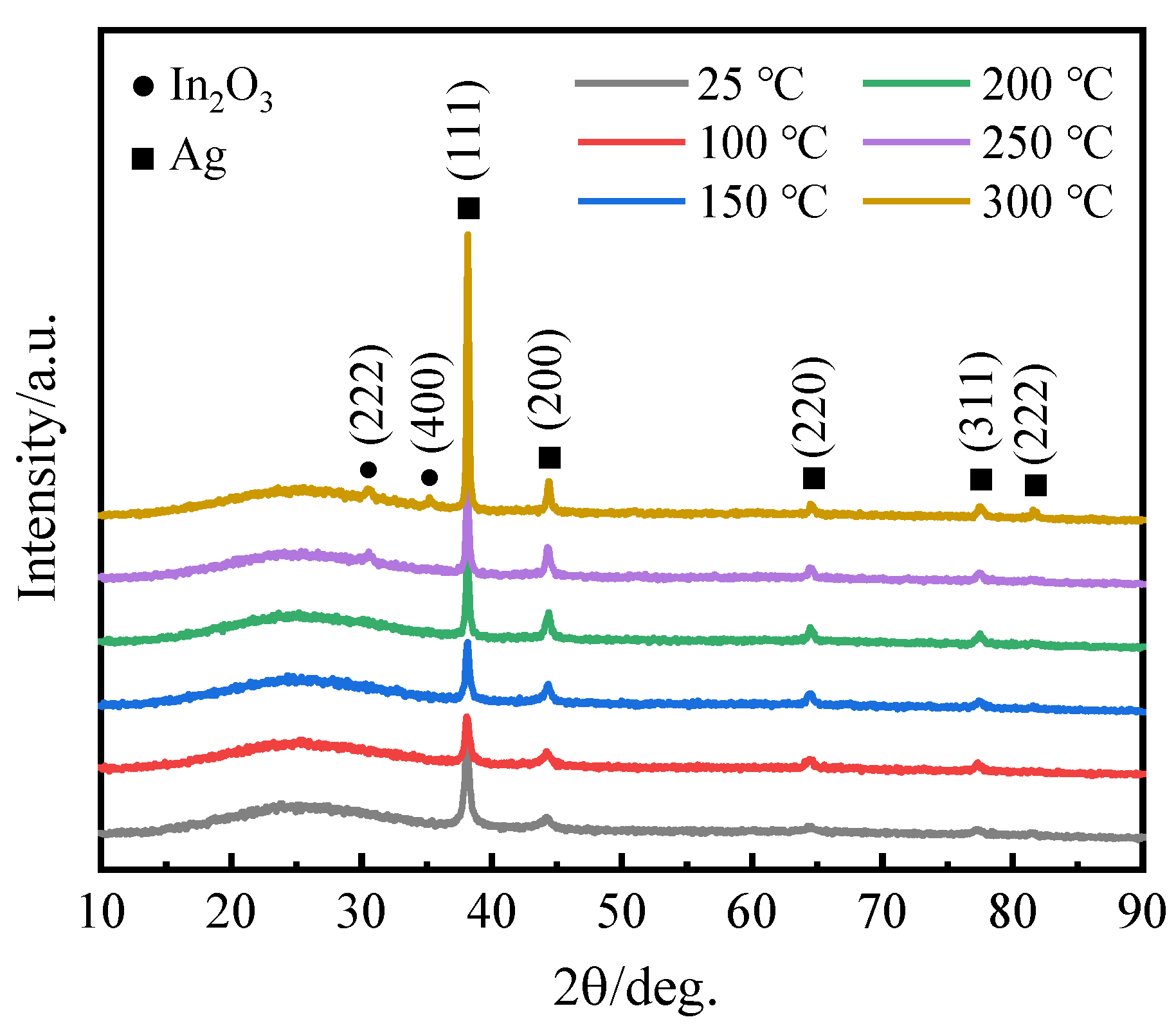 Materials 16 02849 g002