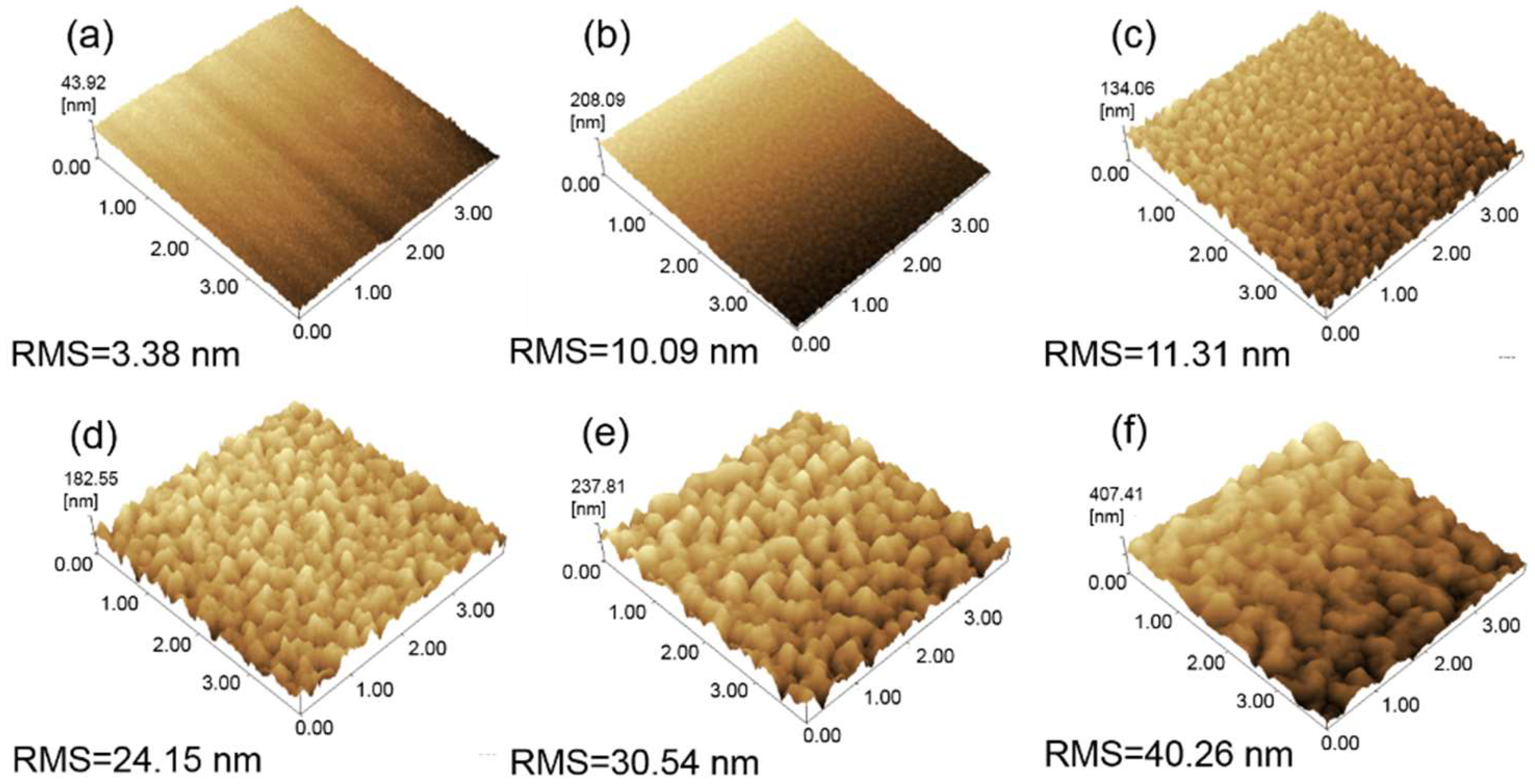 Materials 16 02849 g008