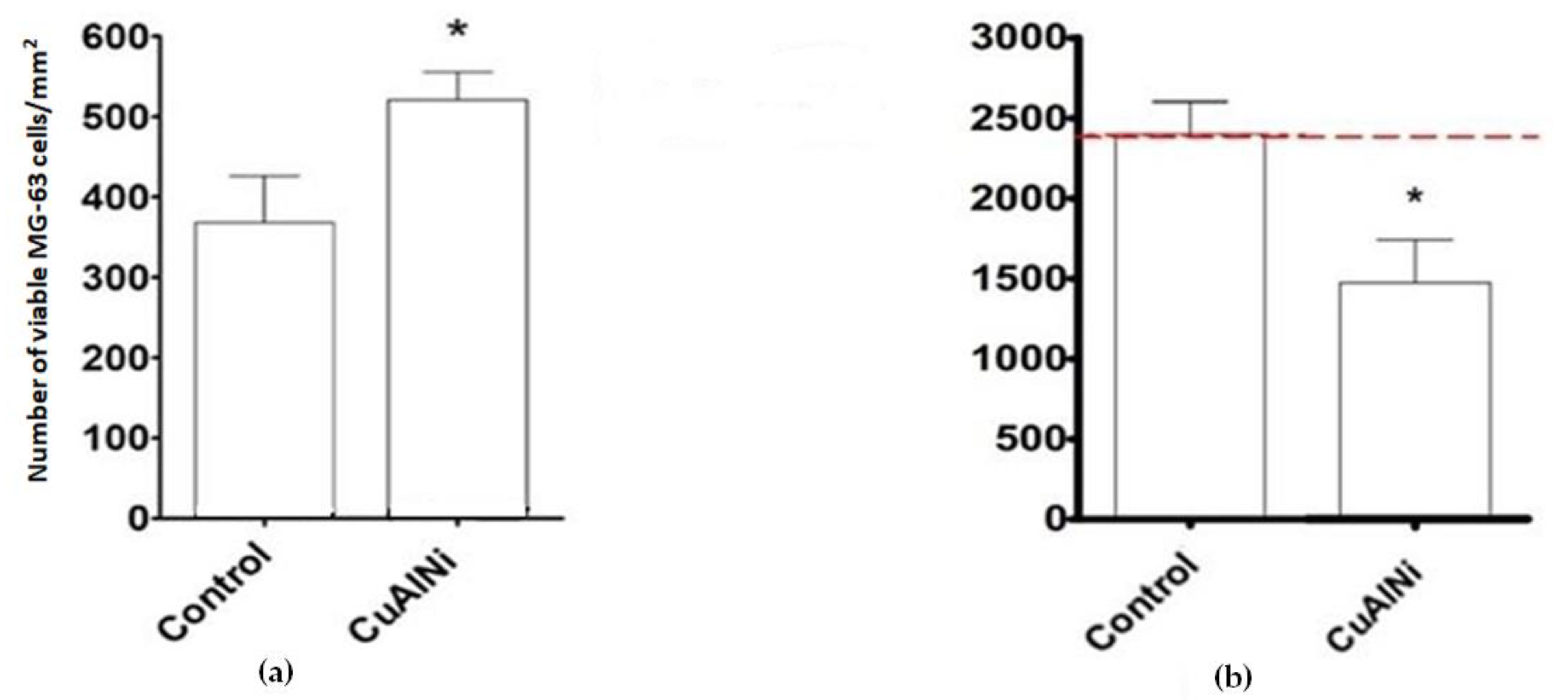 Materials 16 02851 g004 Materials 16 02851 g004