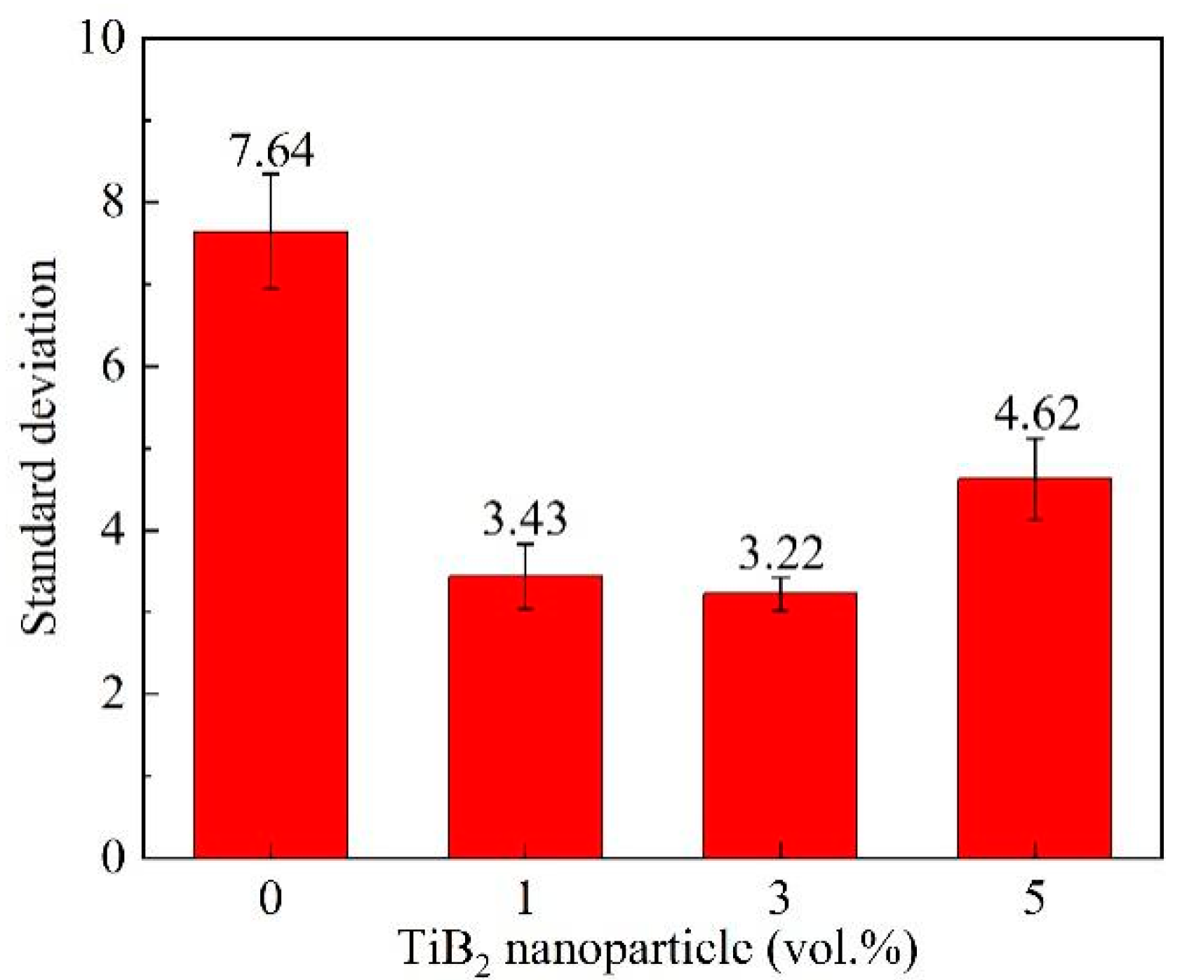 Materials 16 02852 g004