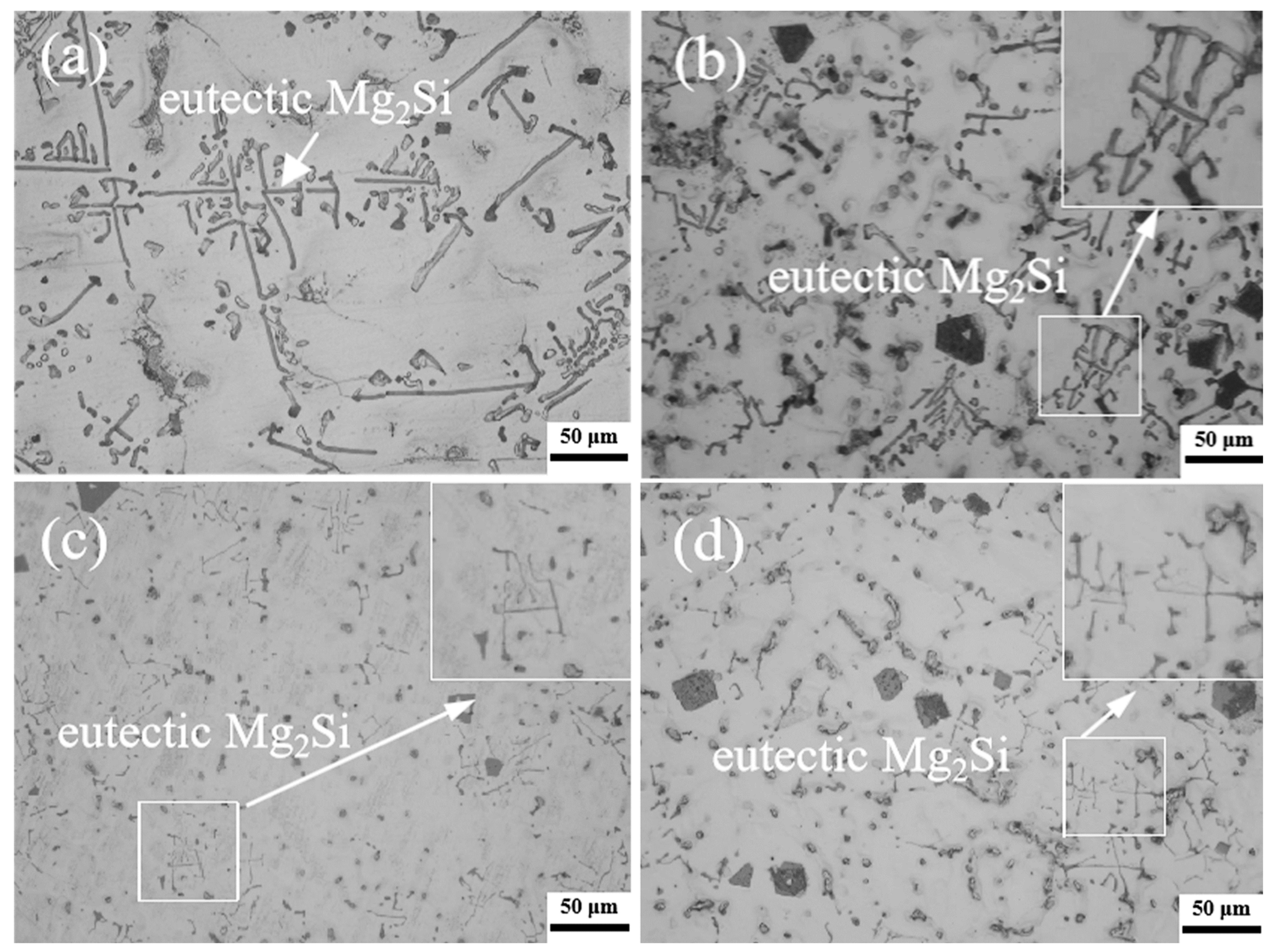 Materials 16 02852 g005