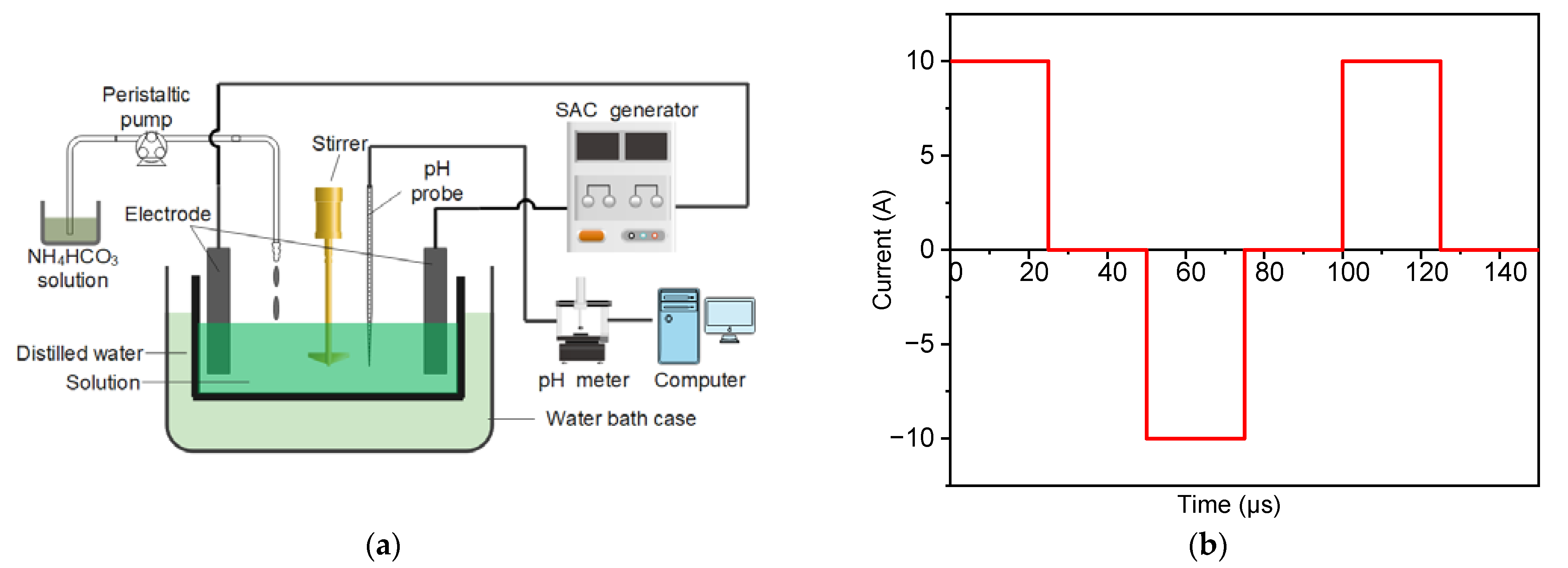 Materials 16 02854 g001