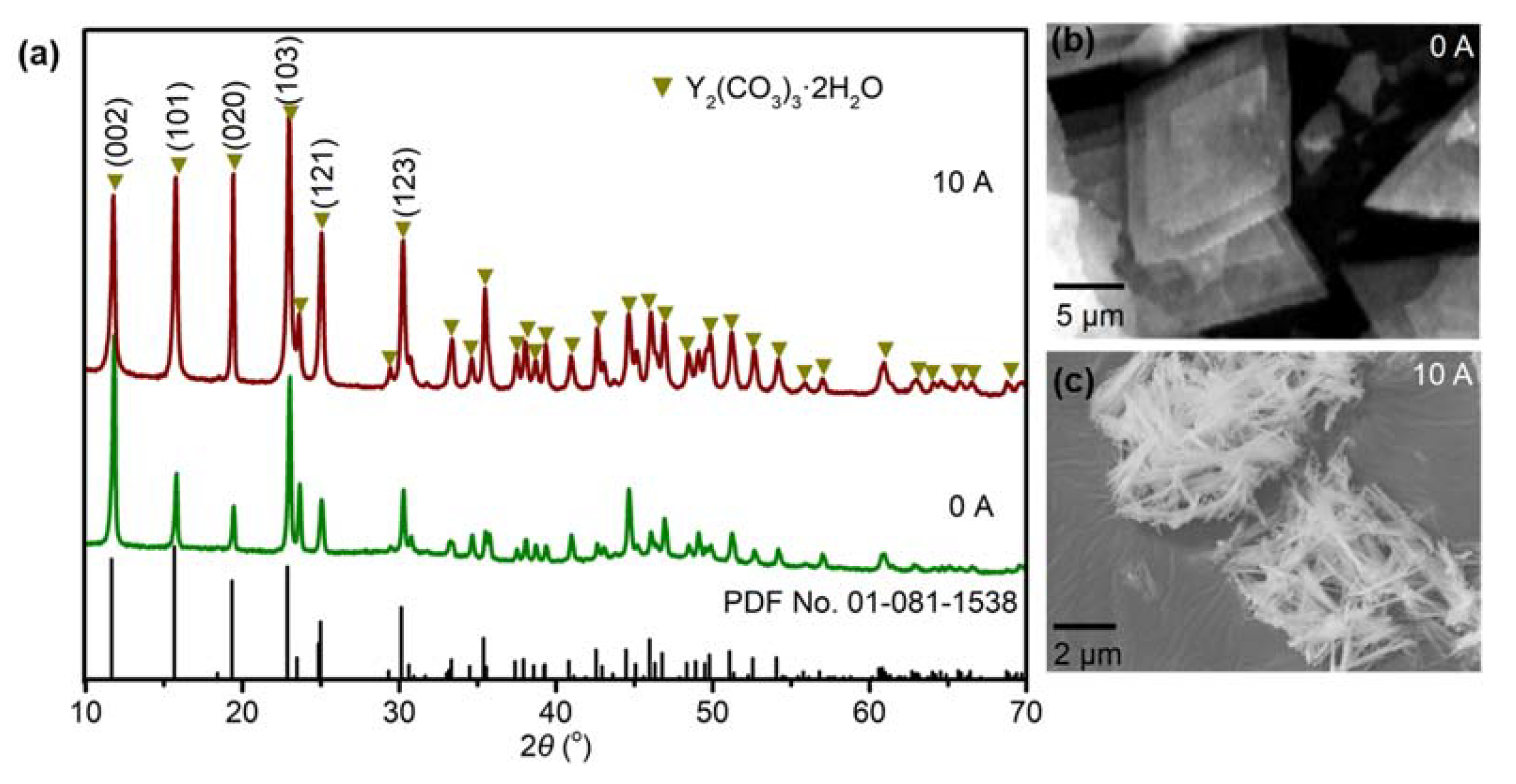 Materials 16 02854 g004