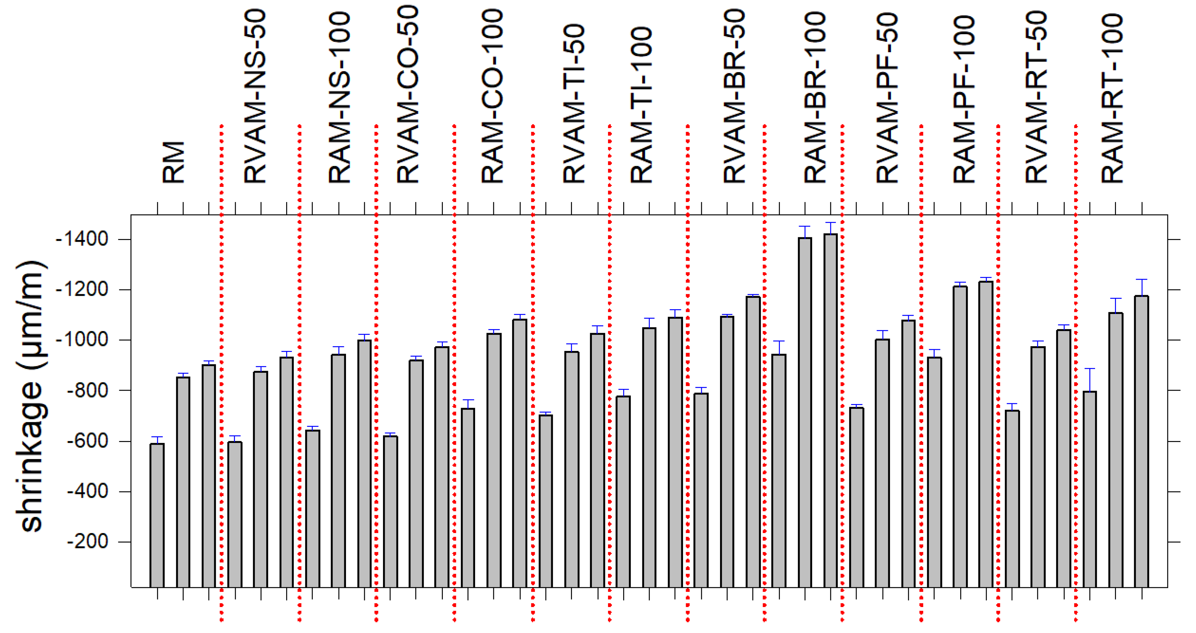 Materials 16 02855 g002 Materials 16 02855 g002