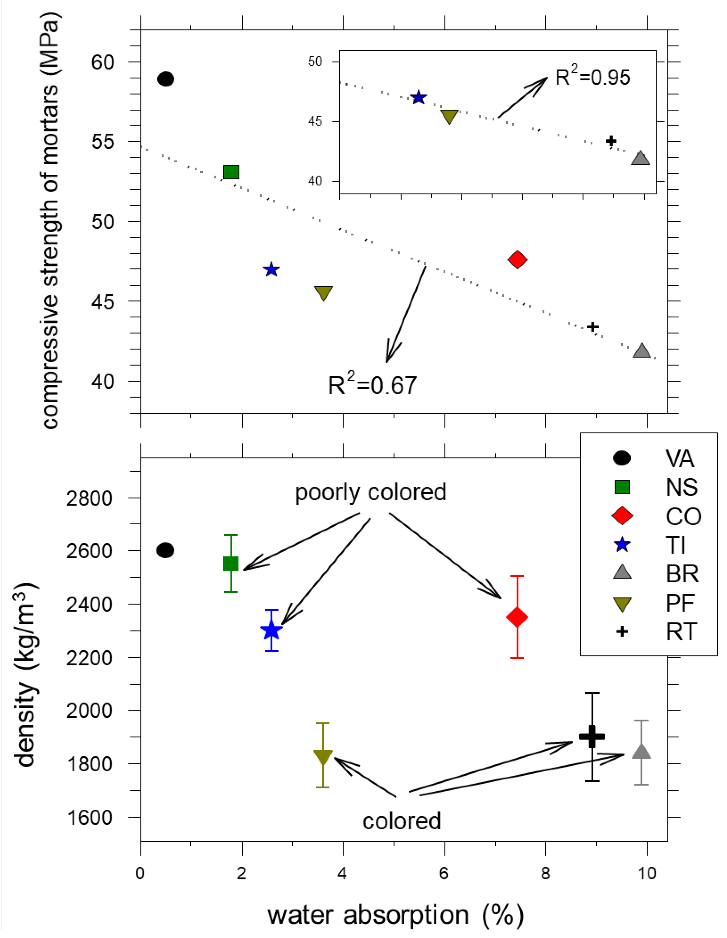 Materials 16 02855 g008 Materials 16 02855 g008