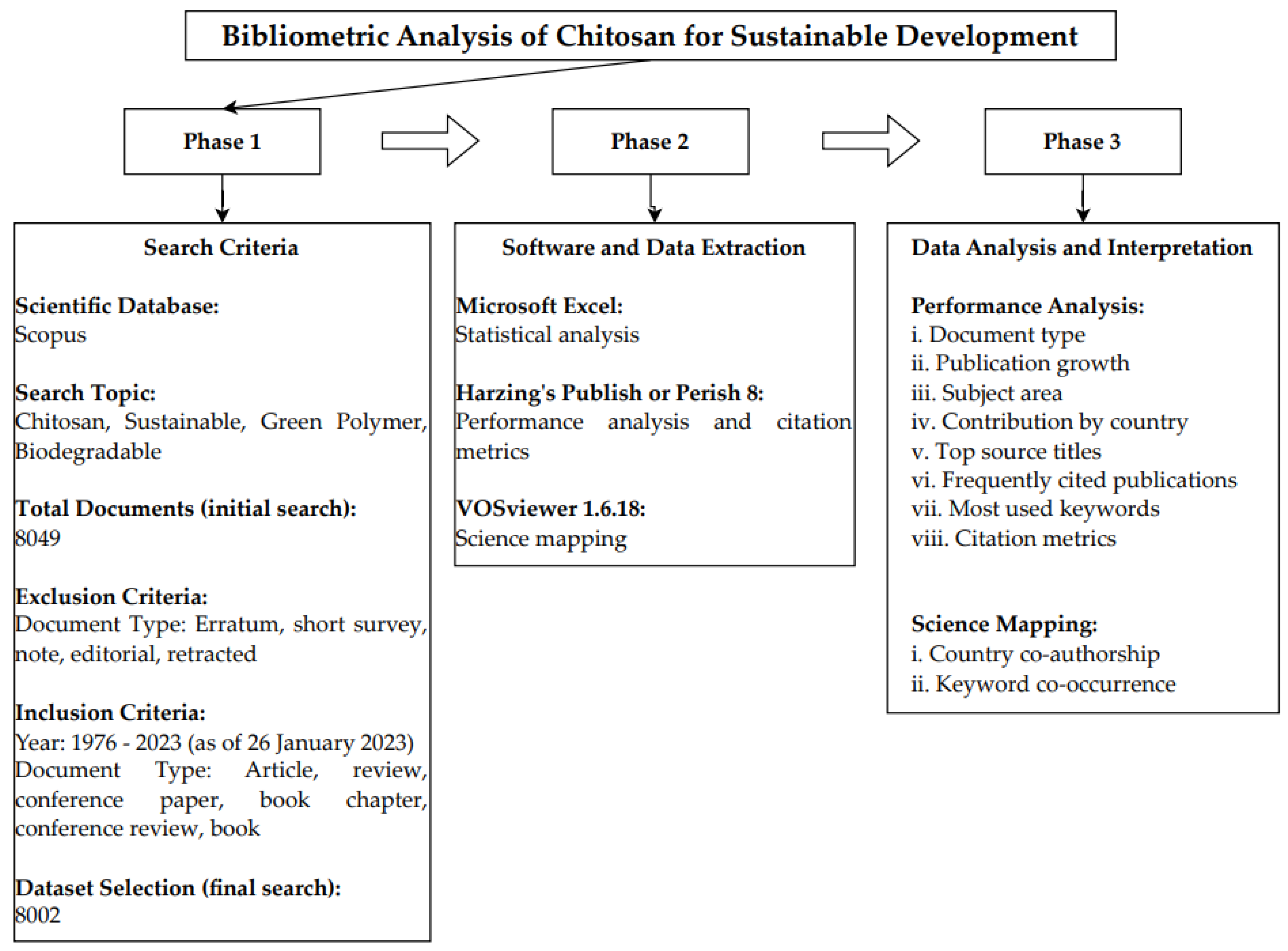 Materials 16 02857 g001 Materials 16 02857 g001