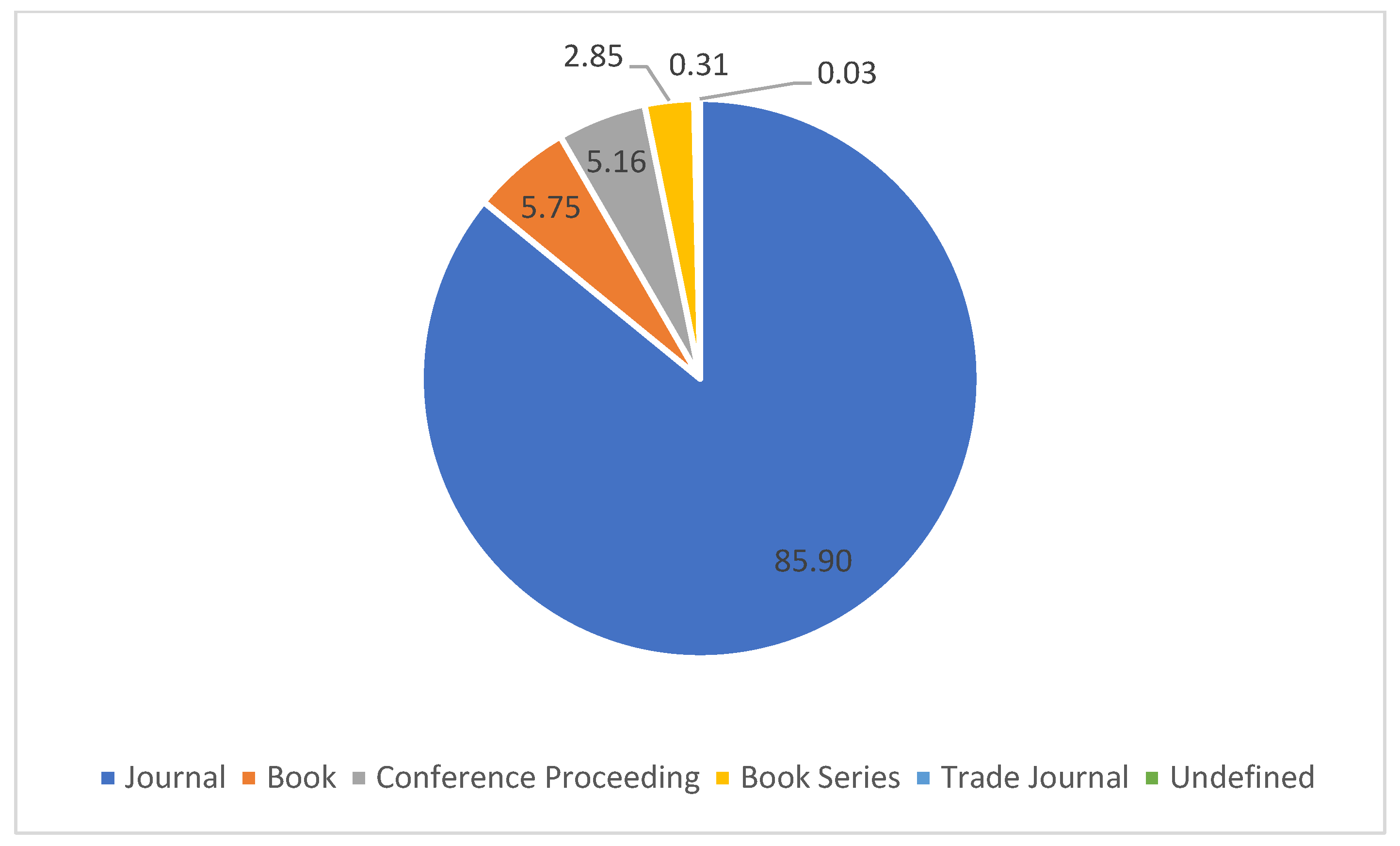 Materials 16 02857 g002 Materials 16 02857 g002
