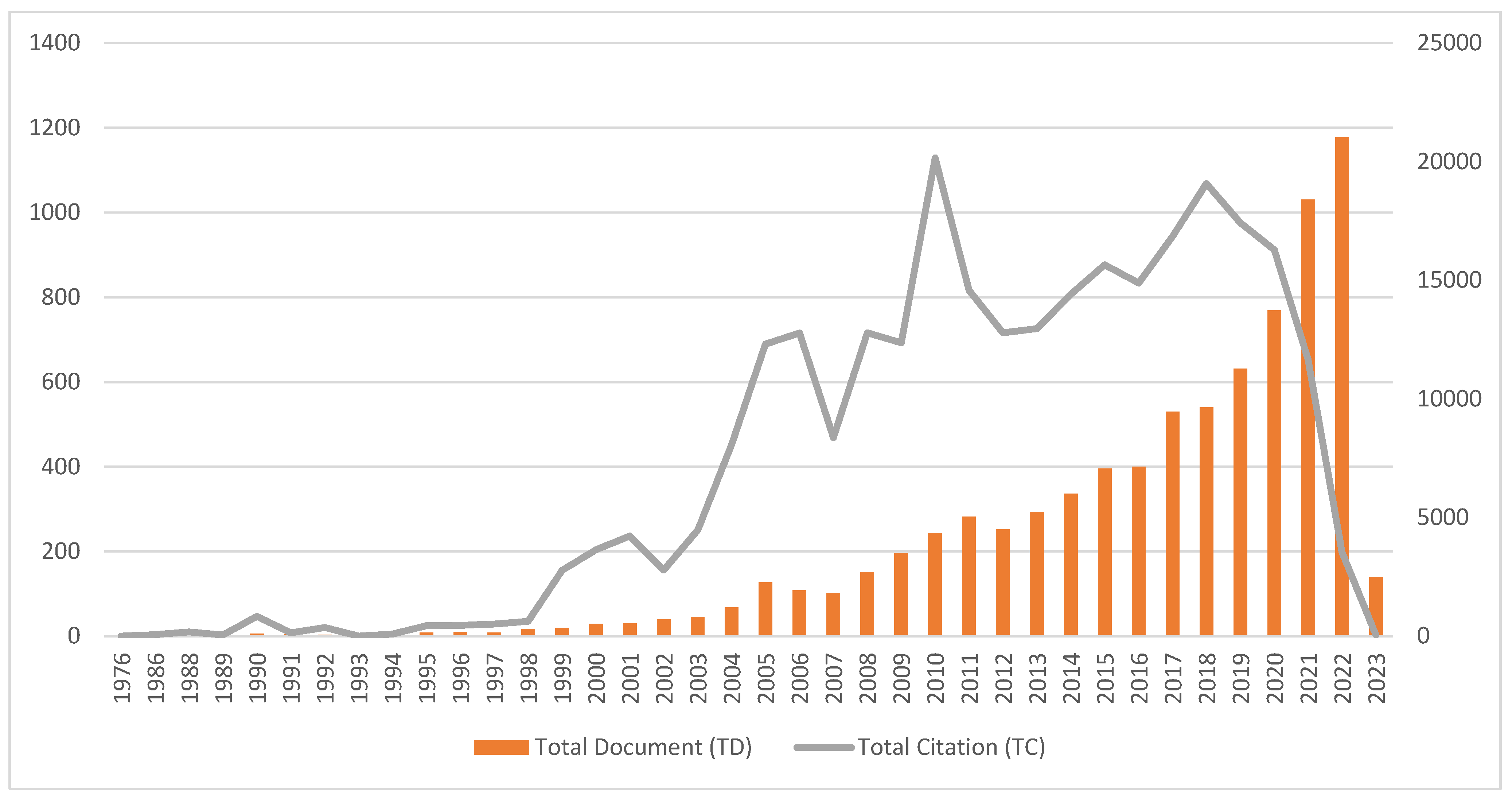 Materials 16 02857 g003 Materials 16 02857 g003