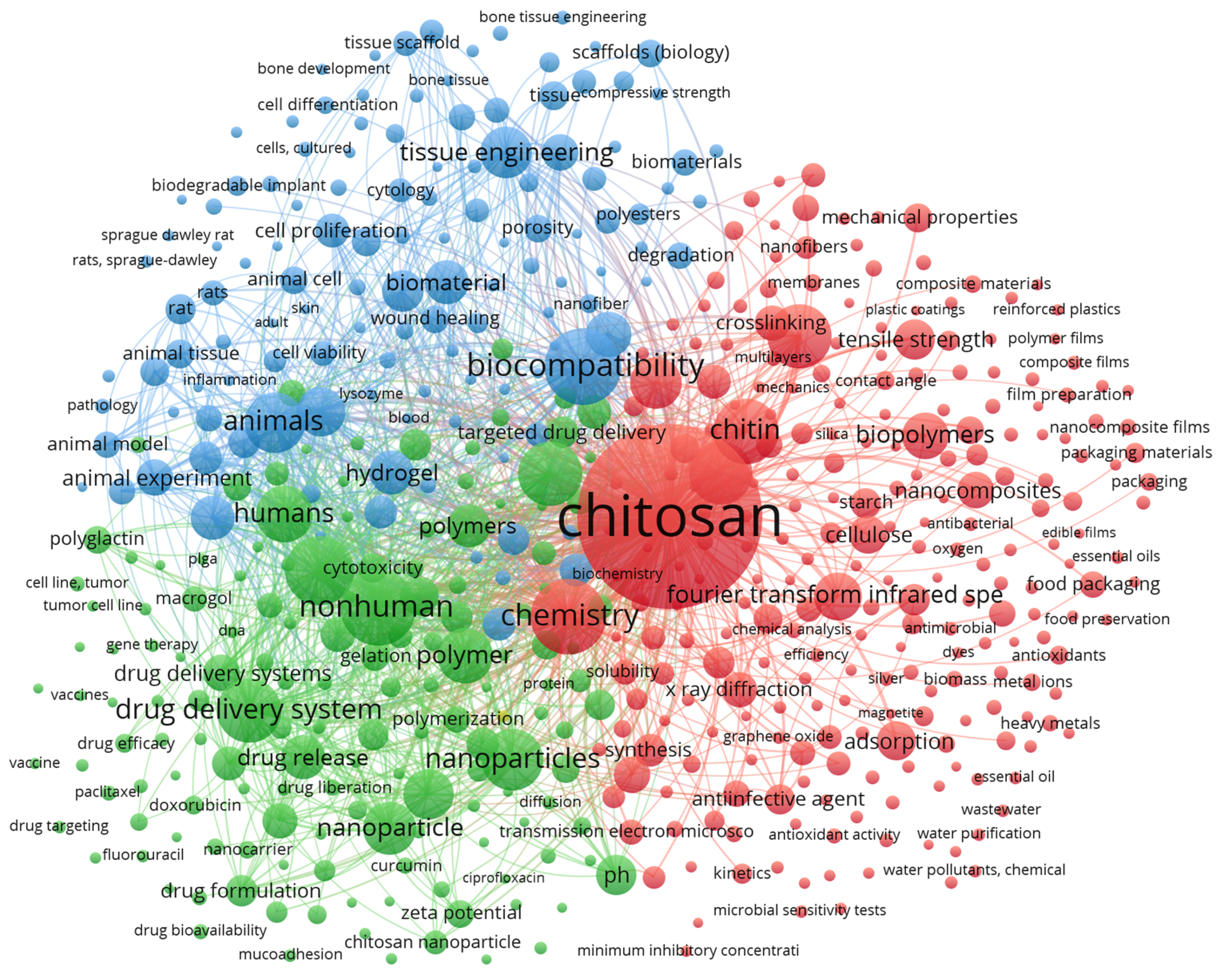 Materials 16 02857 g005 Materials 16 02857 g005