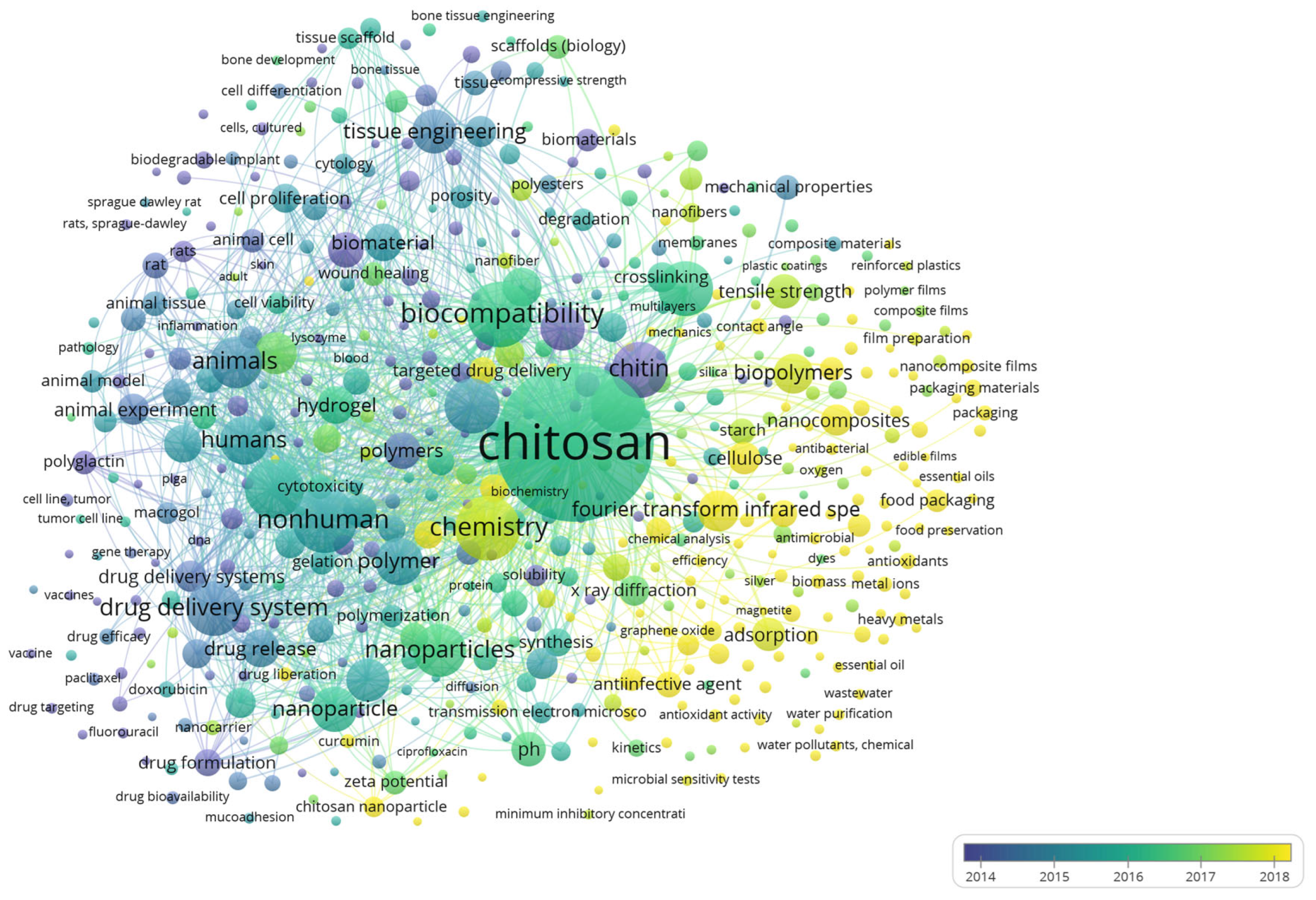 Materials 16 02857 g006 Materials 16 02857 g006