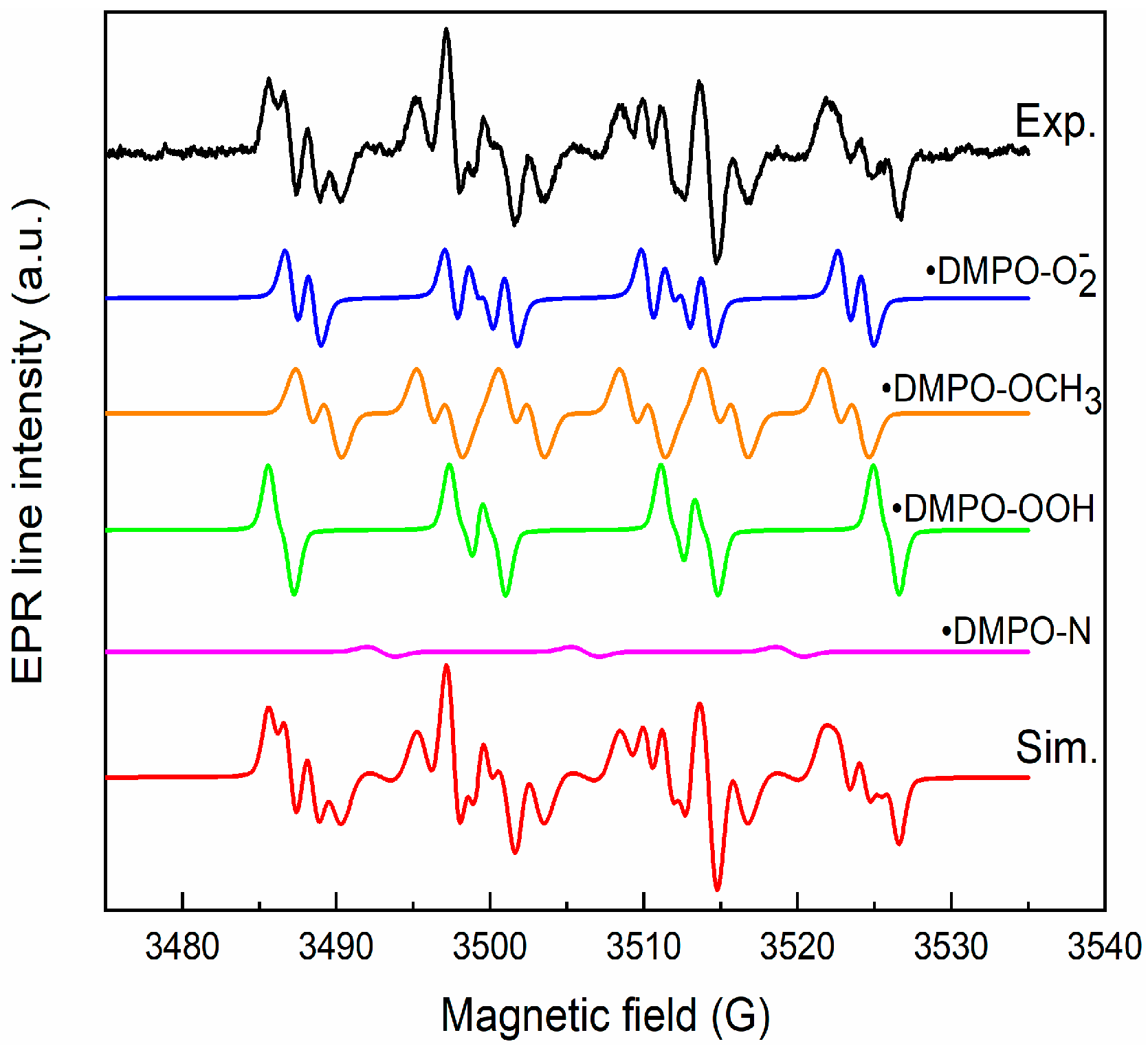 Materials 16 02858 g012 Materials 16 02858 g012