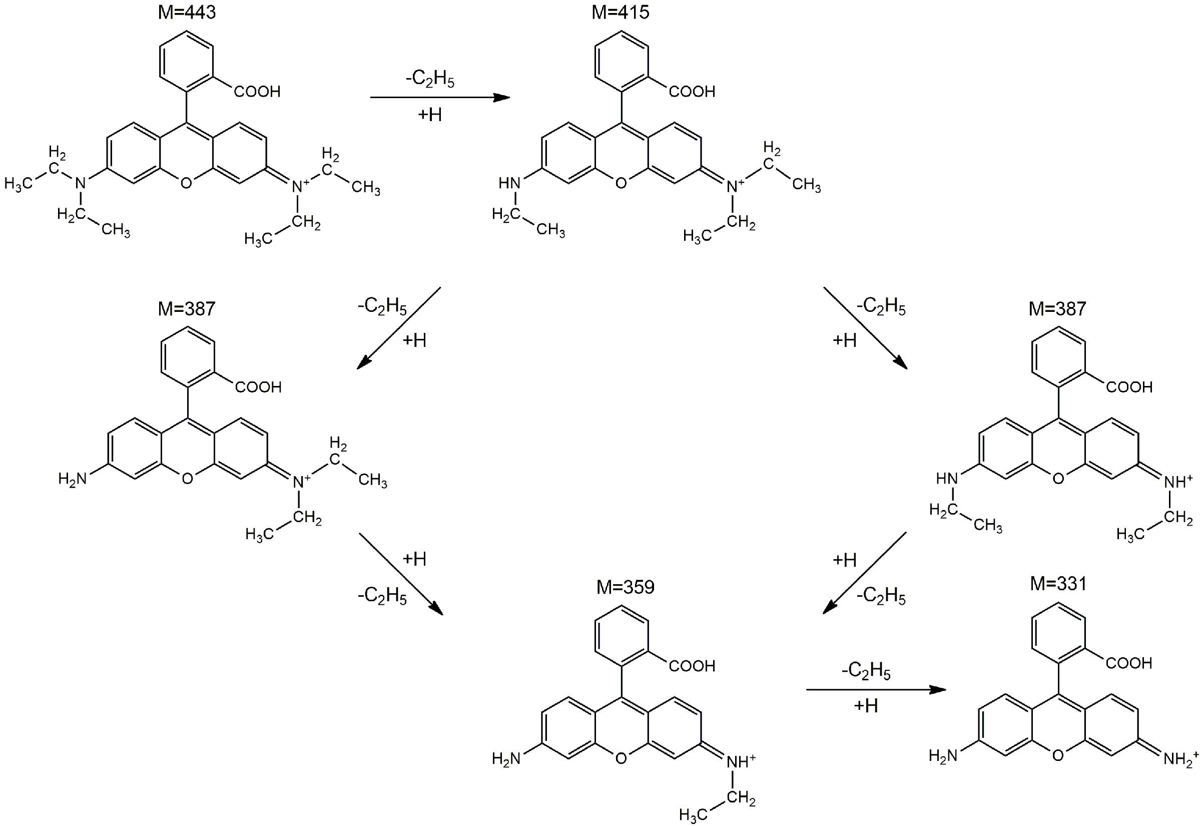 Materials 16 02858 g014 Materials 16 02858 g014