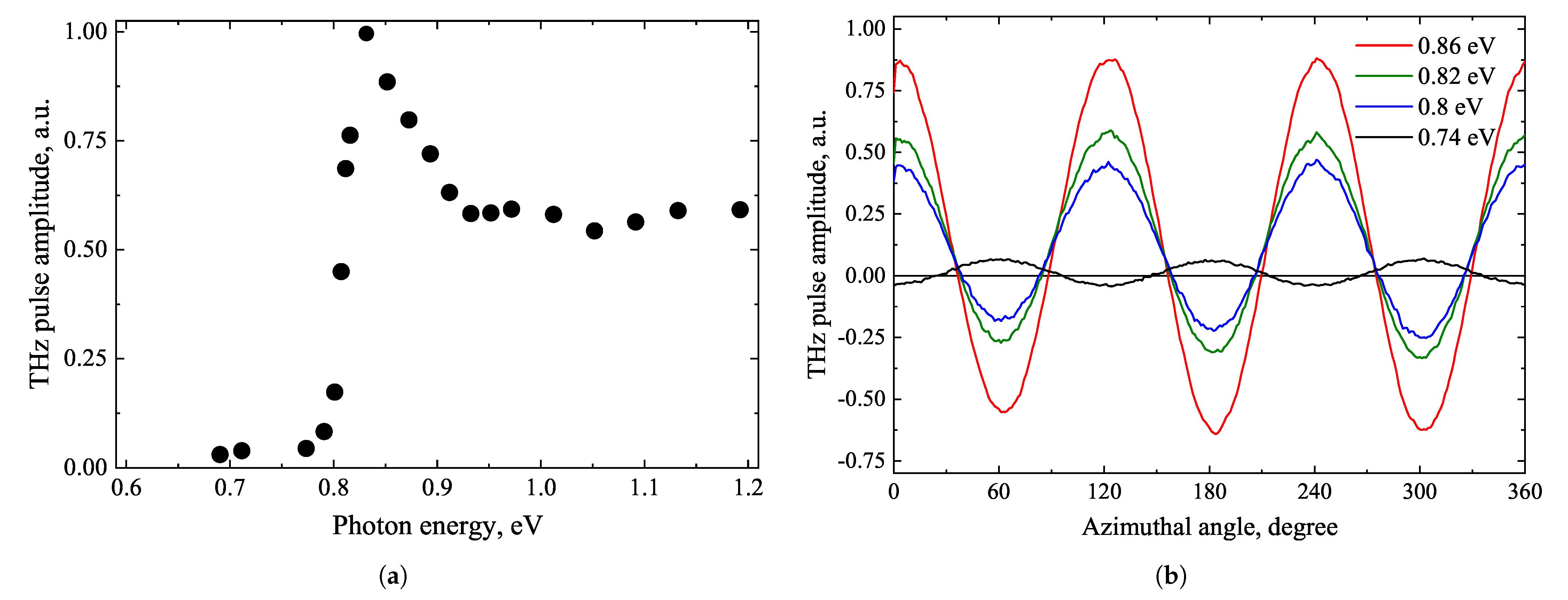Materials 16 02859 g011 Materials 16 02859 g011