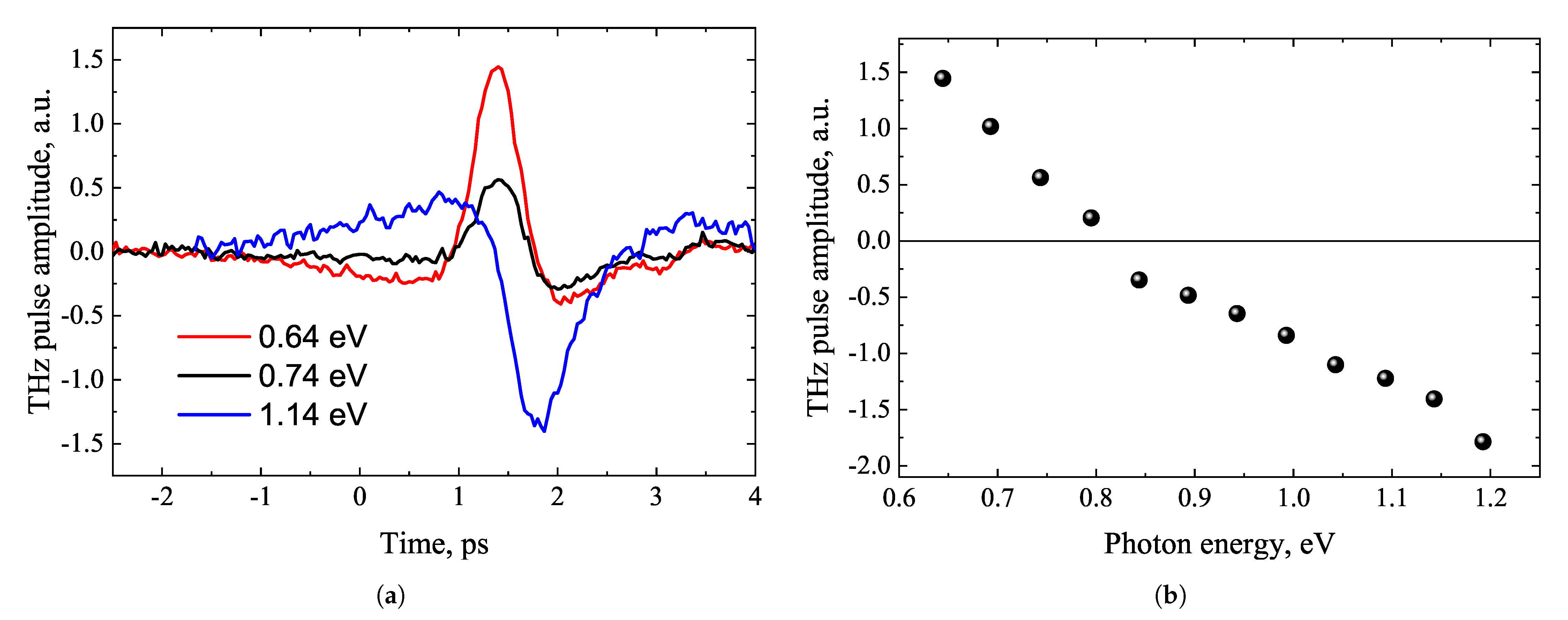 Materials 16 02859 g013 Materials 16 02859 g013