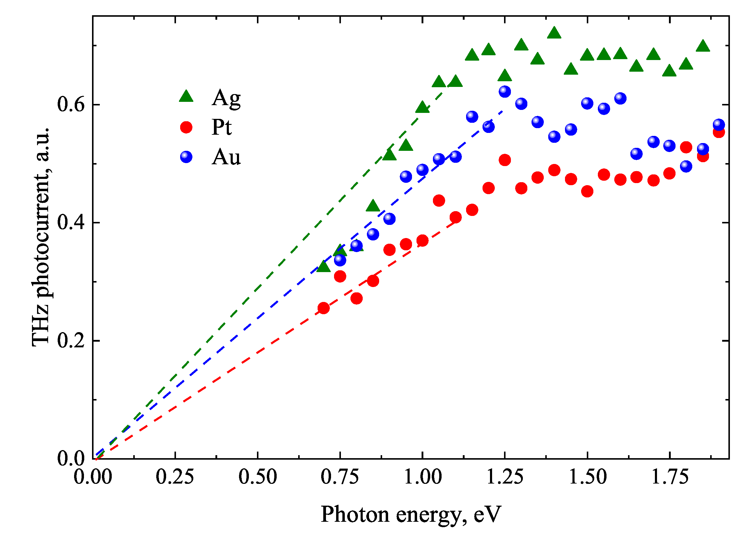 Materials 16 02859 g017 Materials 16 02859 g017