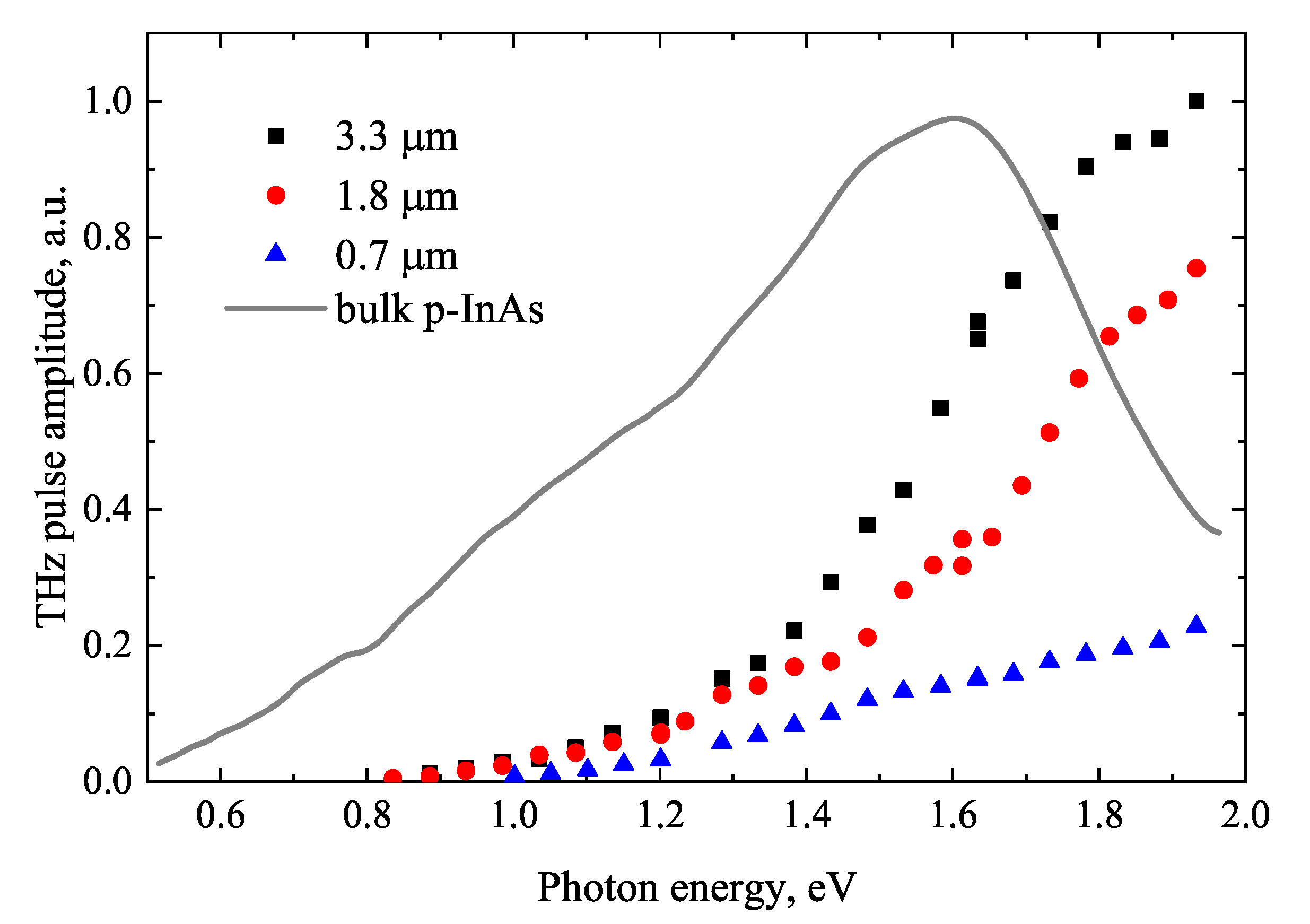 Materials 16 02859 g019 Materials 16 02859 g019