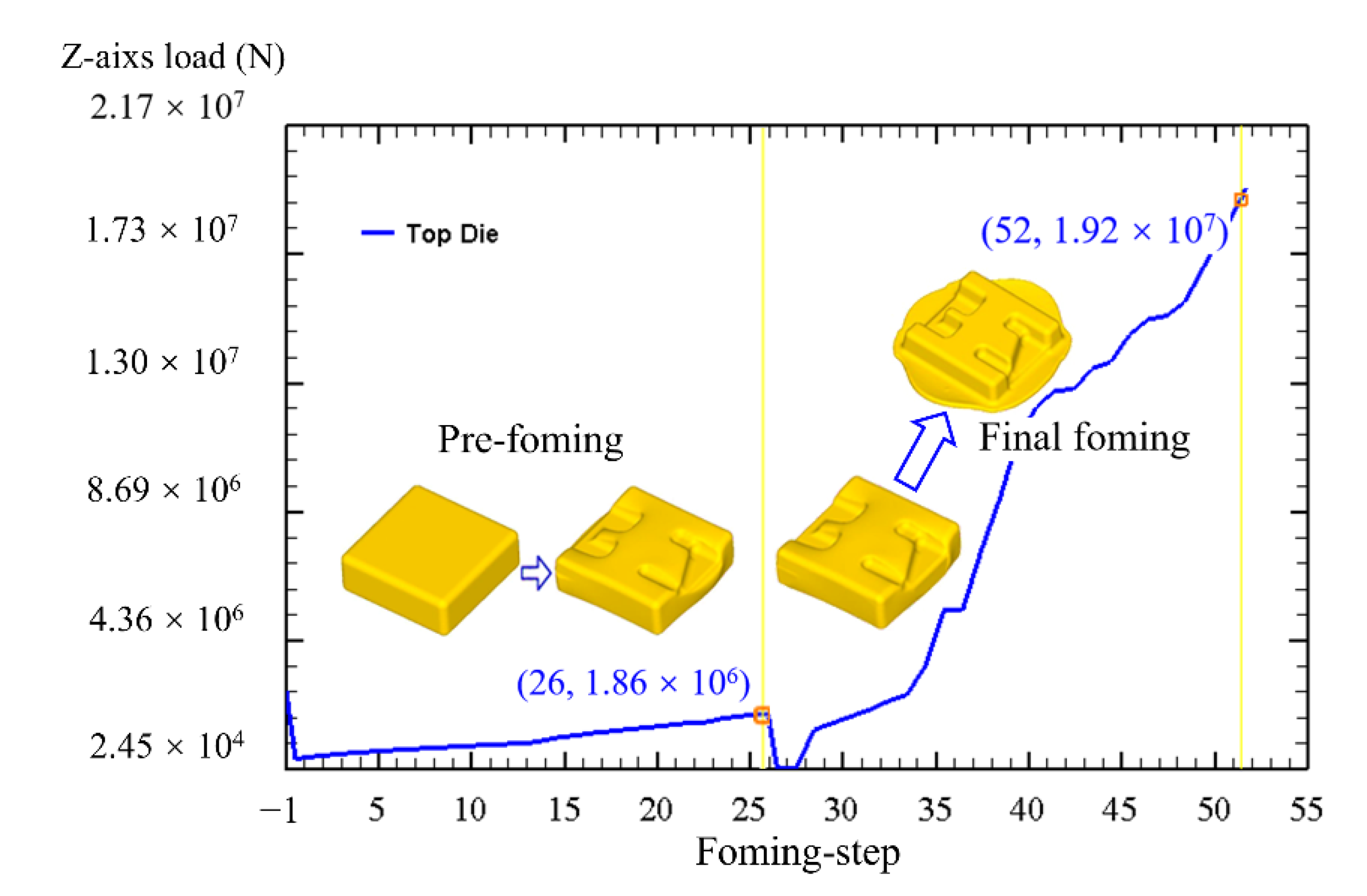 Materials 16 02860 g006 Materials 16 02860 g006