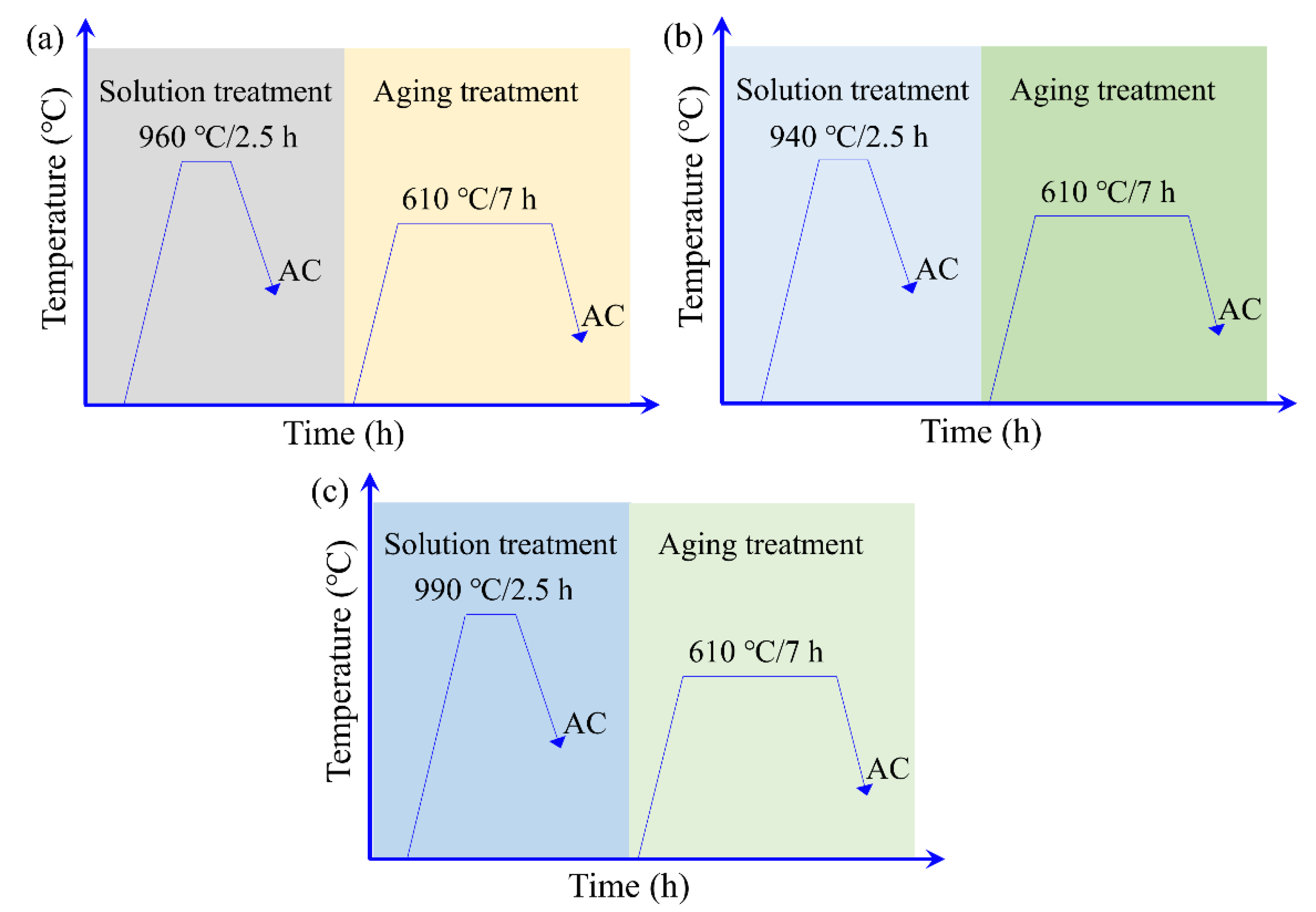 Materials 16 02860 g012 Materials 16 02860 g012