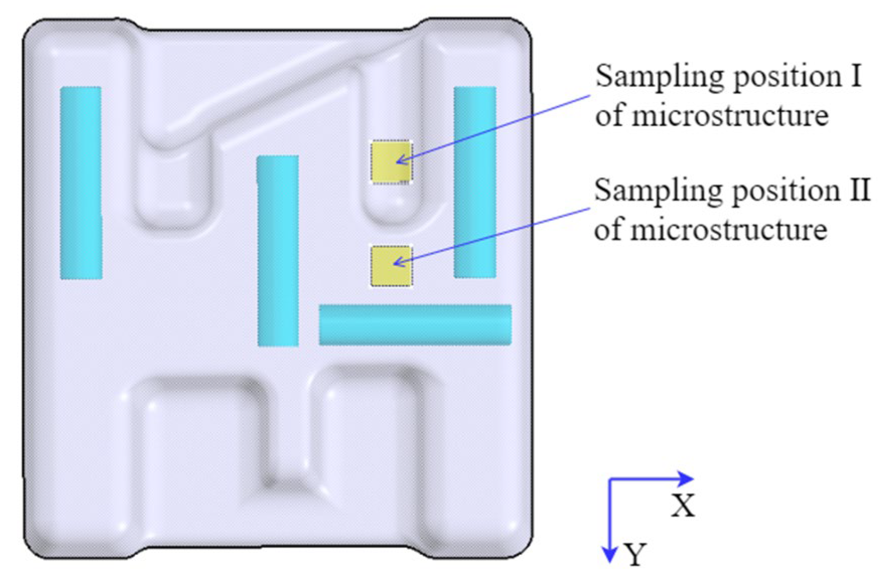 Materials 16 02860 g015 Materials 16 02860 g015