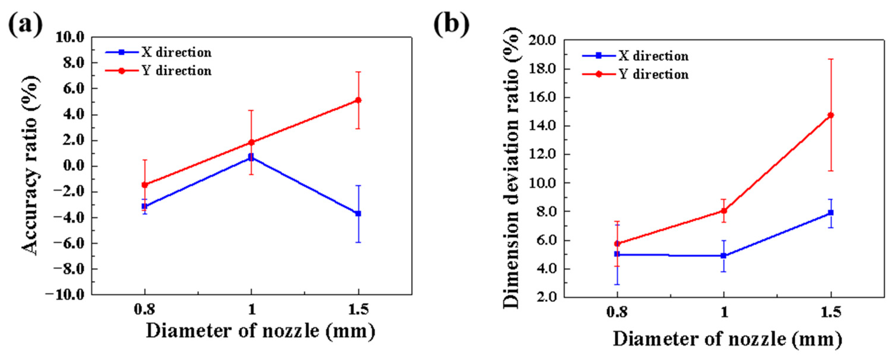 Materials 16 02861 g004 Materials 16 02861 g004