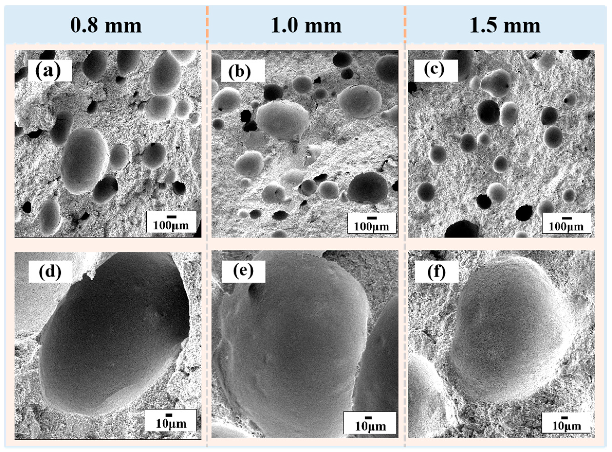 Materials 16 02861 g005 Materials 16 02861 g005