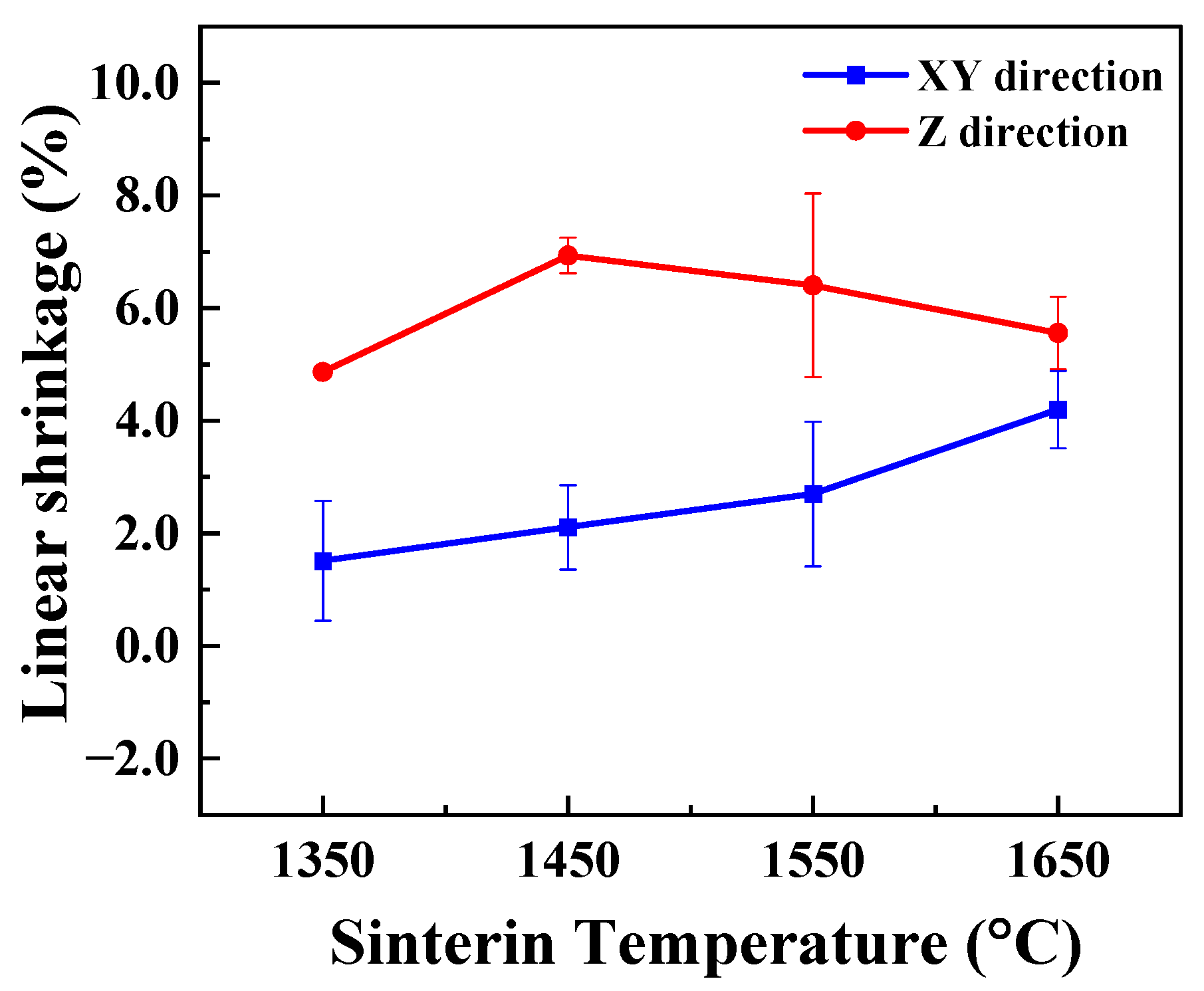 Materials 16 02861 g007 Materials 16 02861 g007