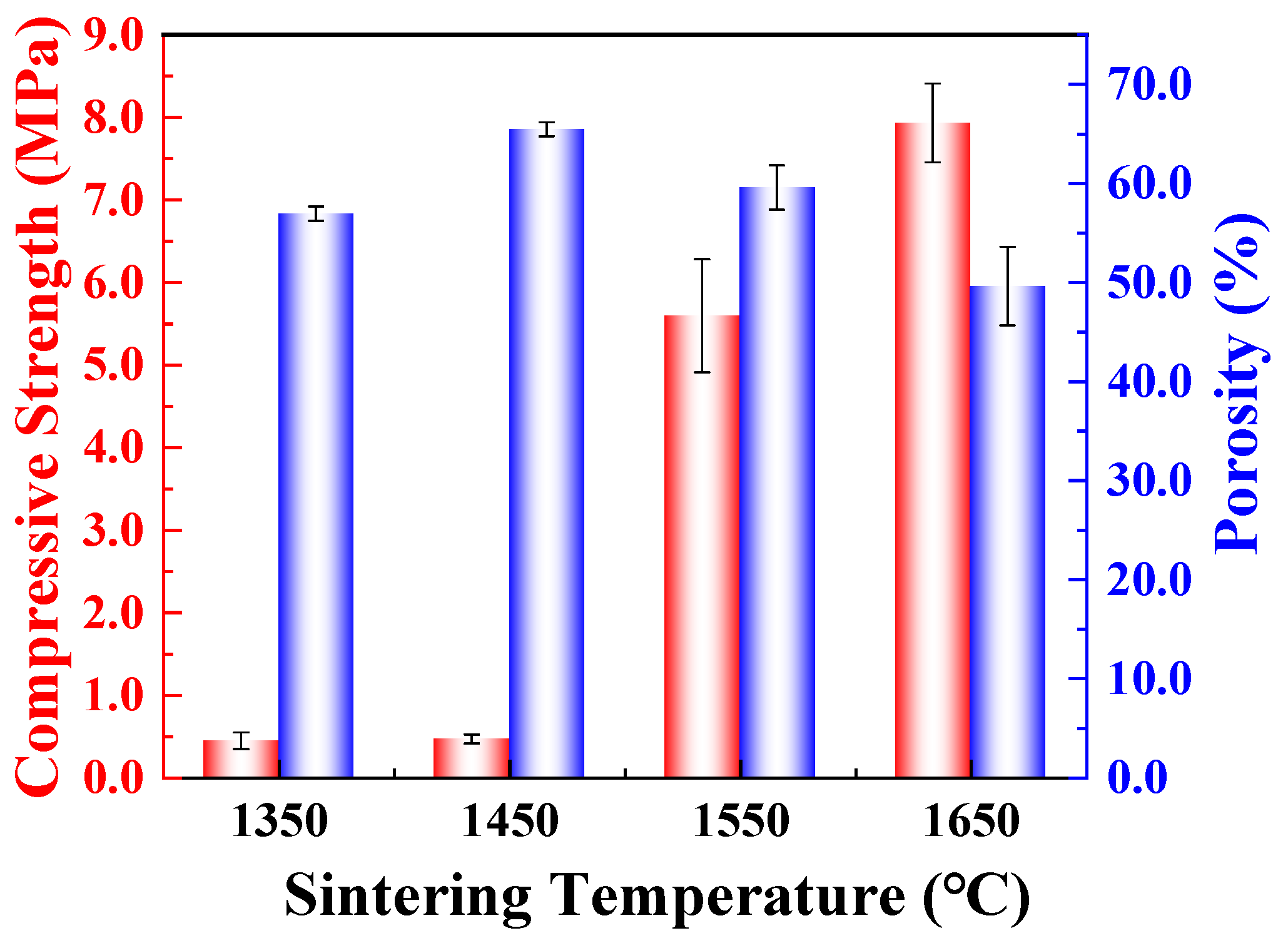 Materials 16 02861 g010 Materials 16 02861 g010