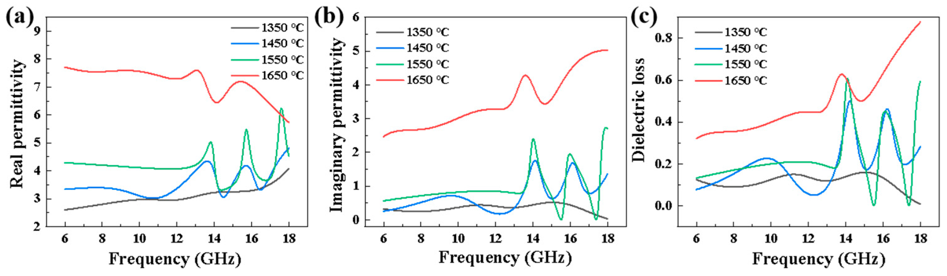 Materials 16 02861 g012 Materials 16 02861 g012