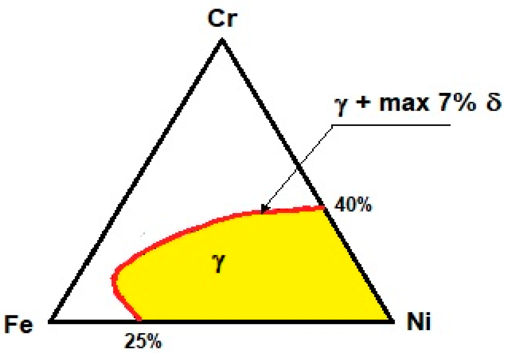 Materials 16 02862 g002 Materials 16 02862 g002