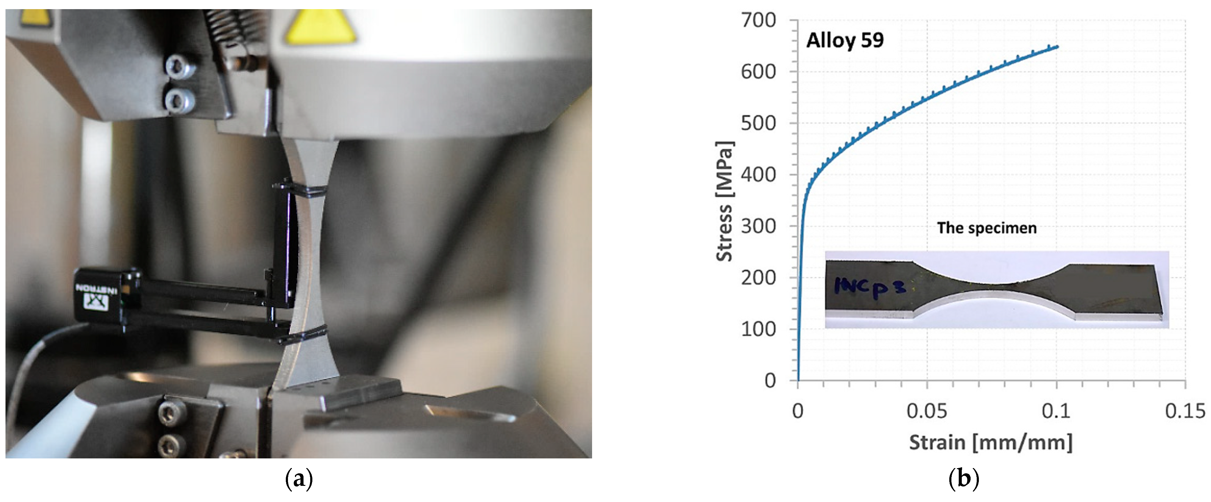 Materials 16 02862 g011 Materials 16 02862 g011