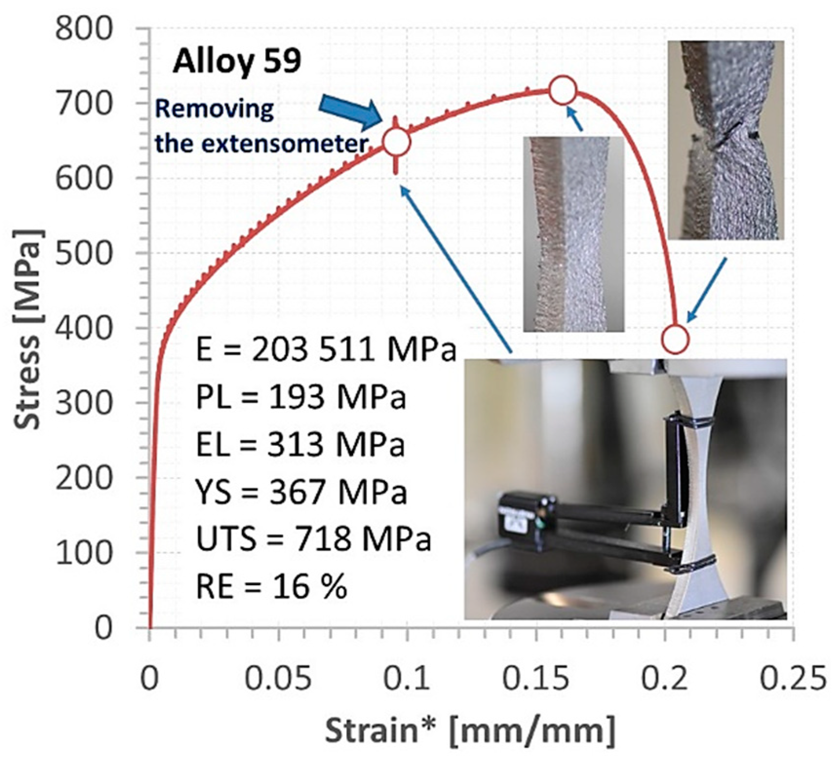 Materials 16 02862 g012 Materials 16 02862 g012