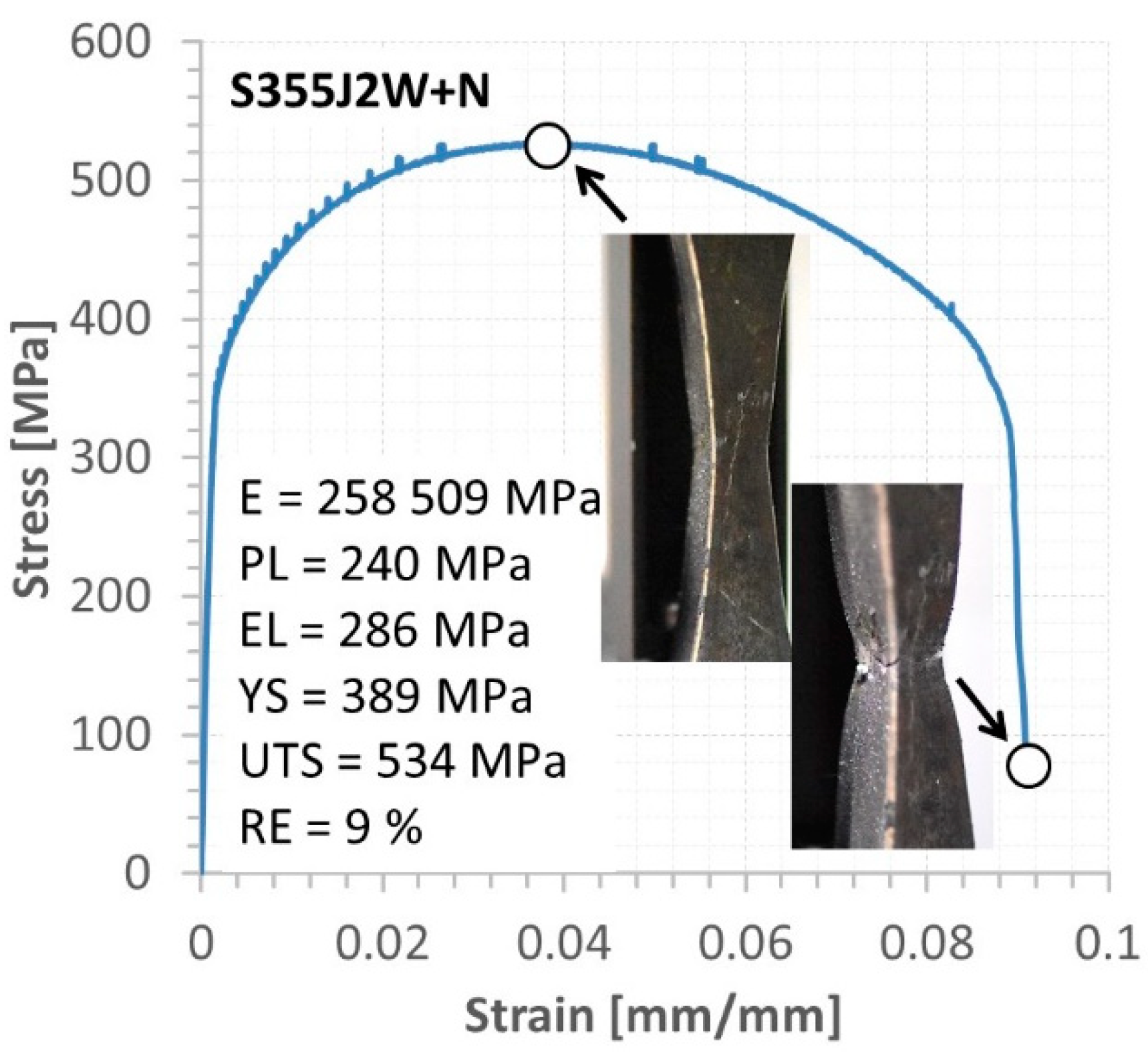 Materials 16 02862 g013 Materials 16 02862 g013