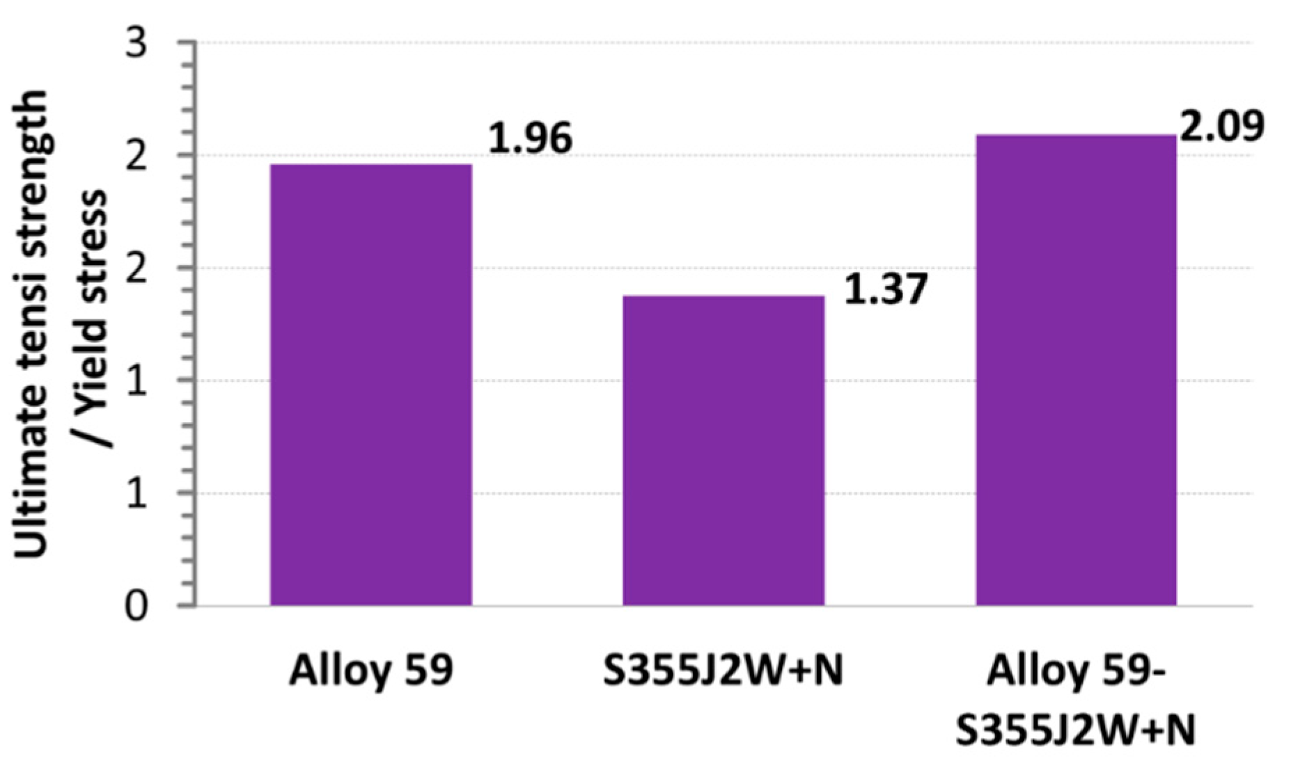 Materials 16 02862 g016 Materials 16 02862 g016