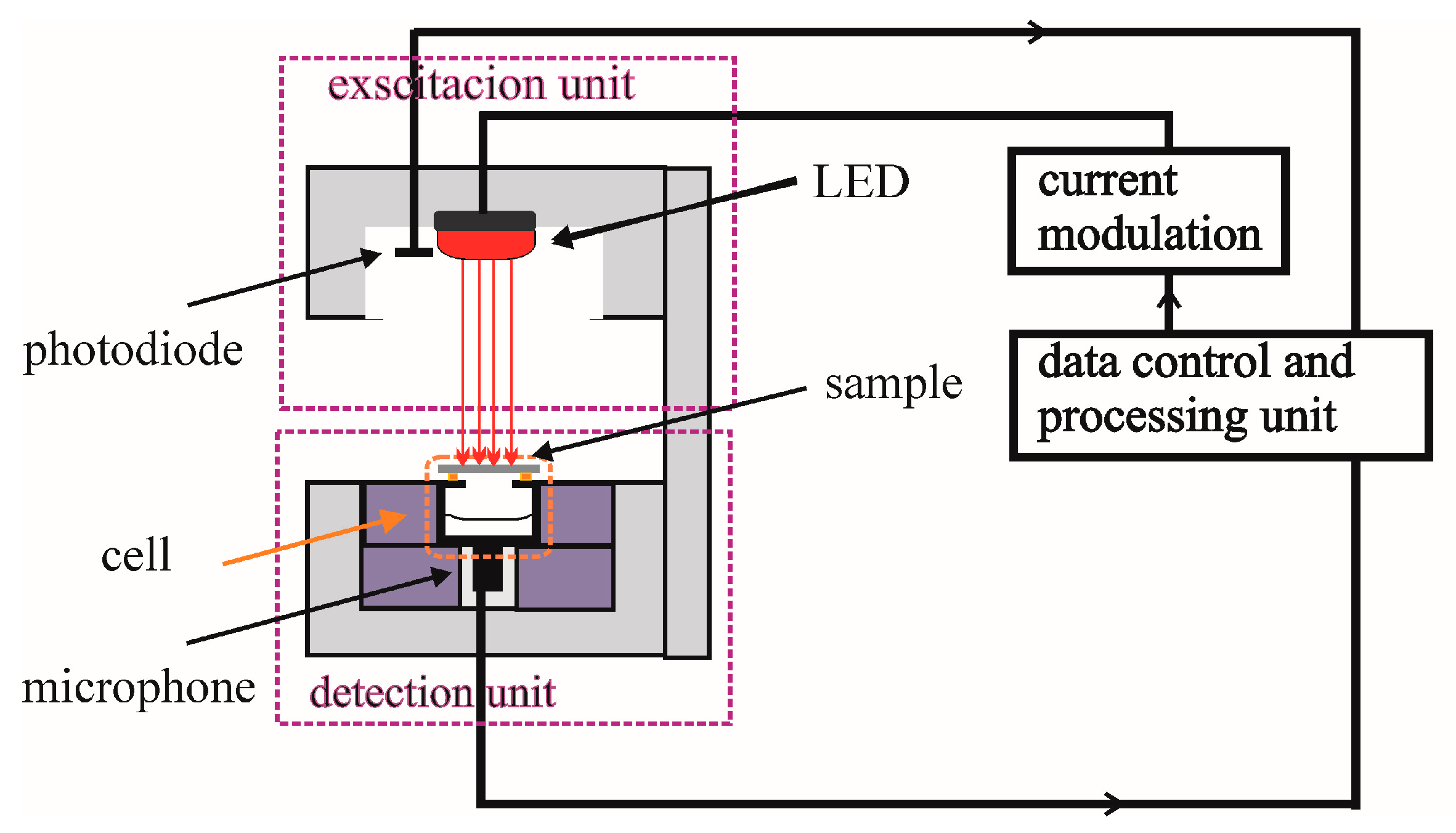 Materials 16 02865 g001