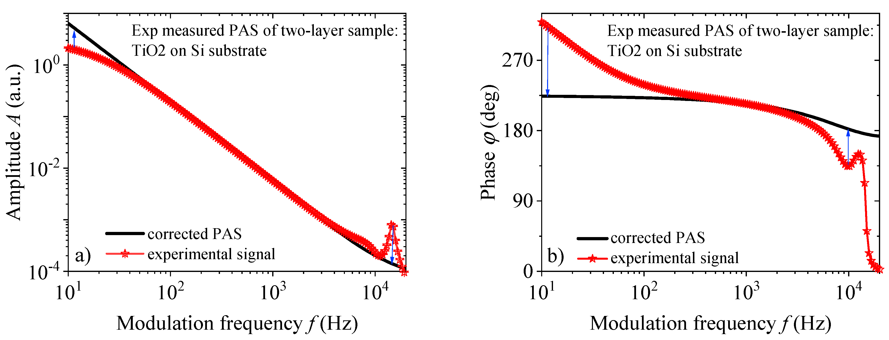 Materials 16 02865 g002