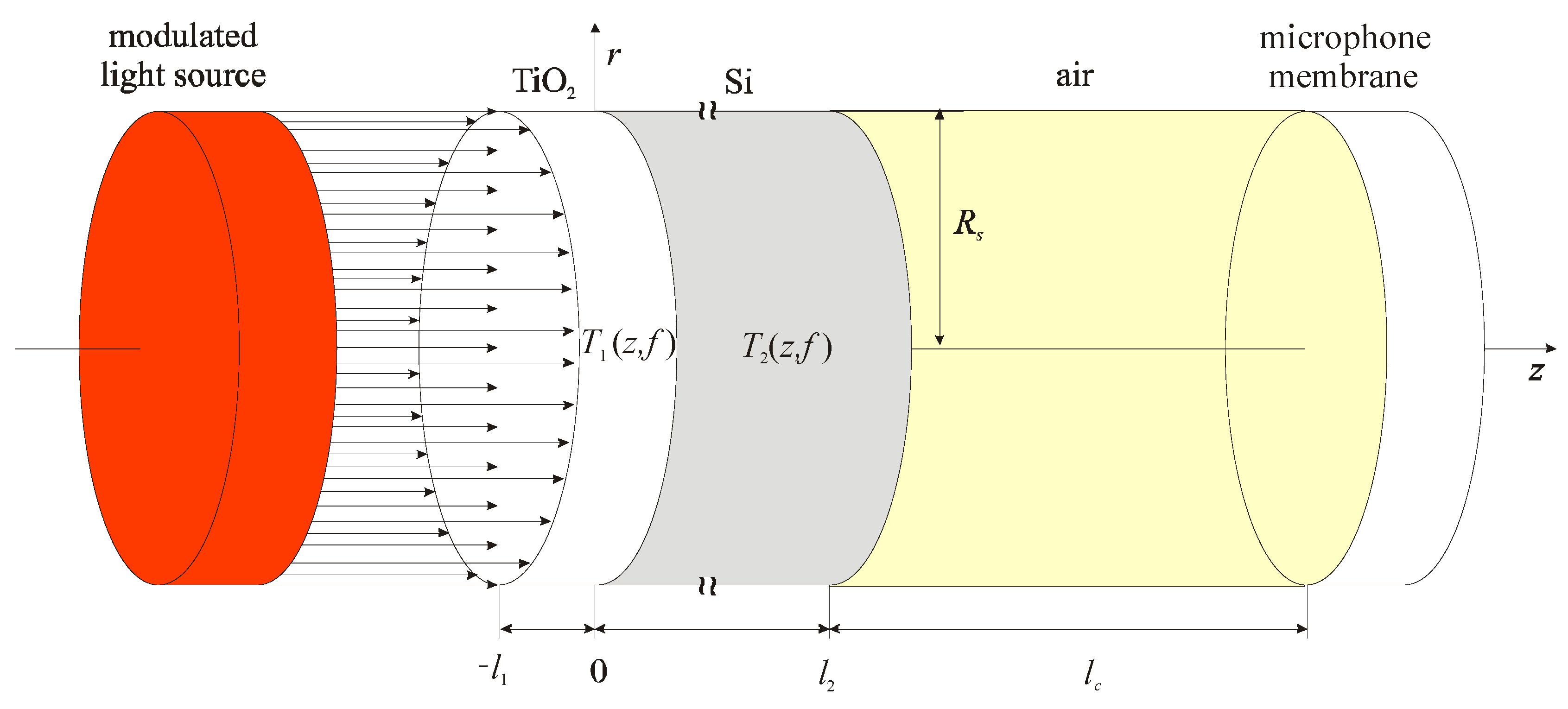 Materials 16 02865 g003