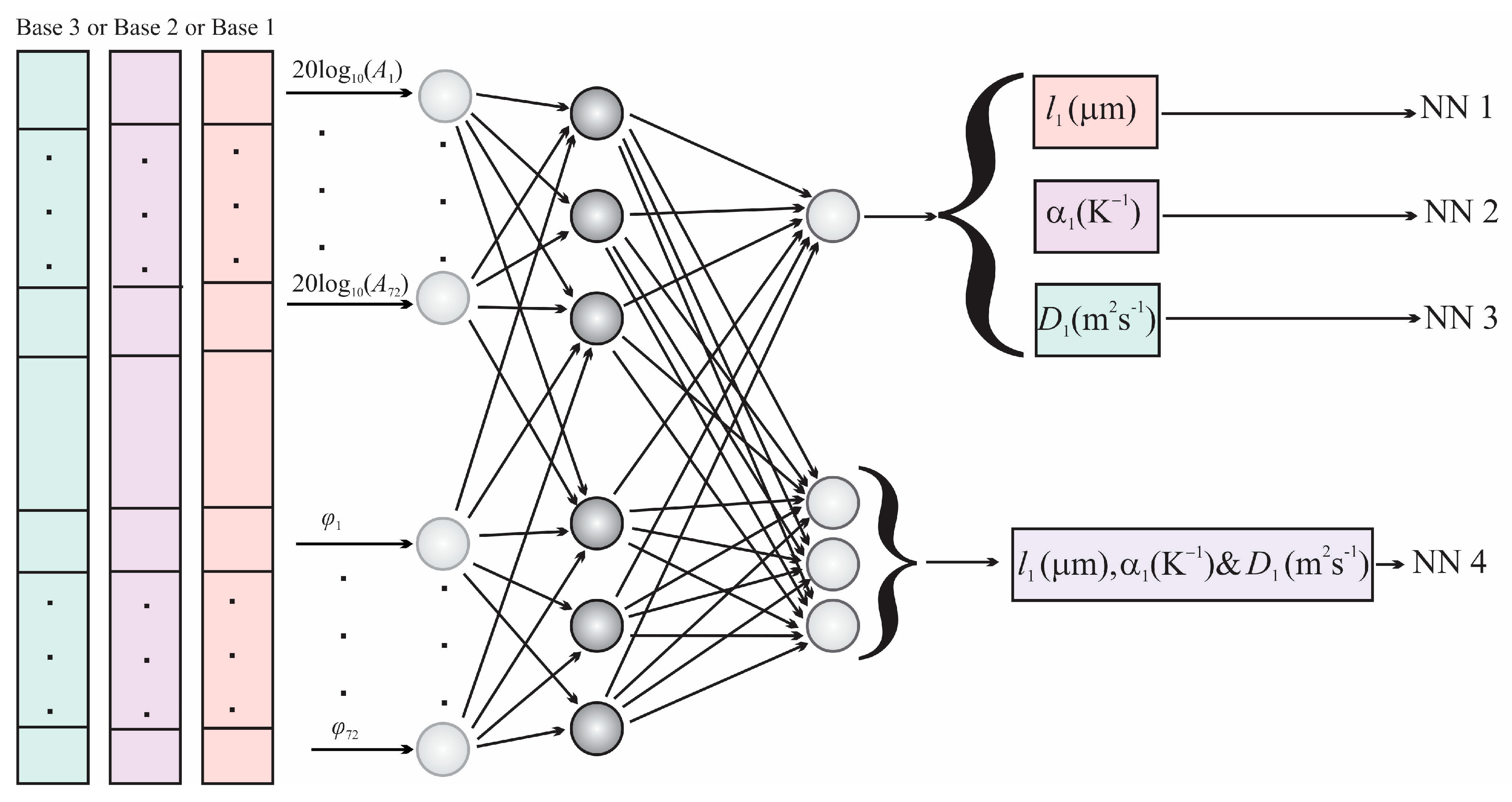 Materials 16 02865 g004