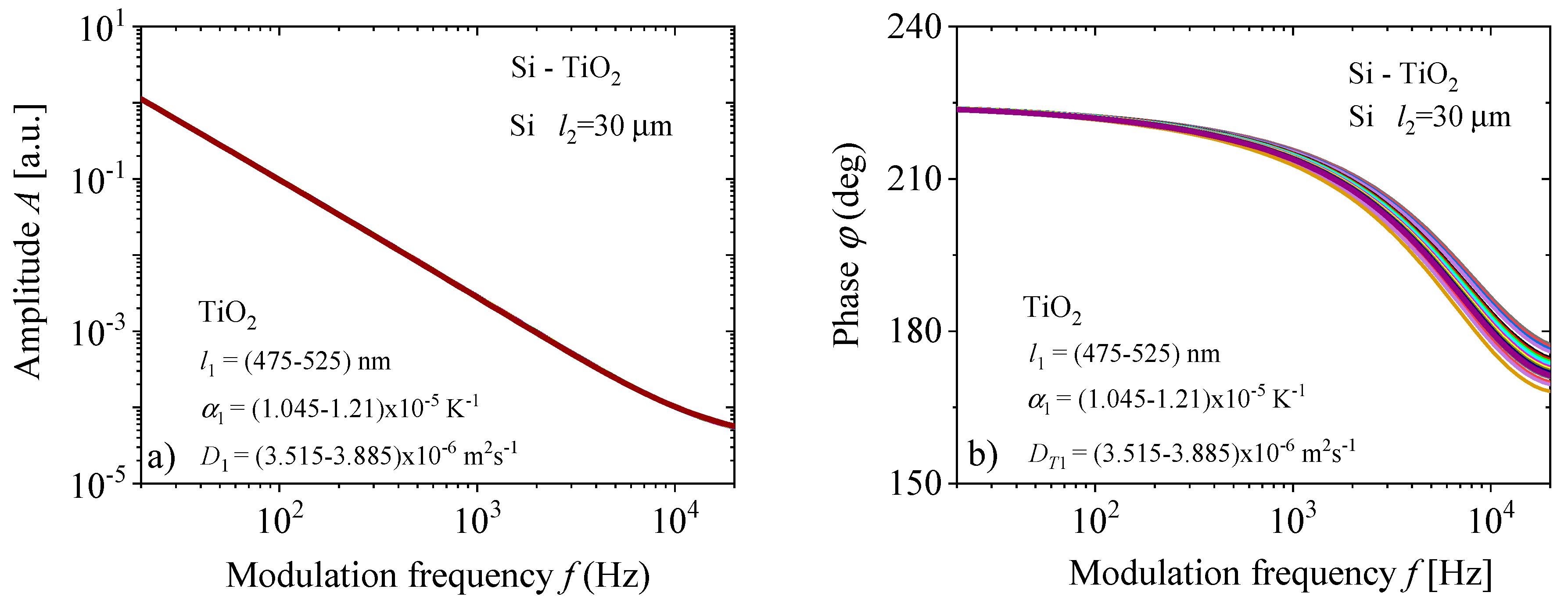 Materials 16 02865 g005