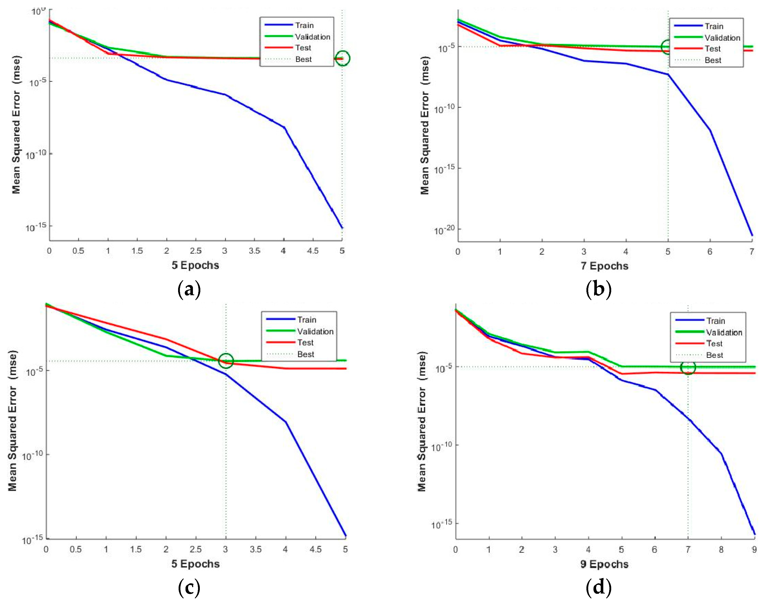 Materials 16 02865 g006