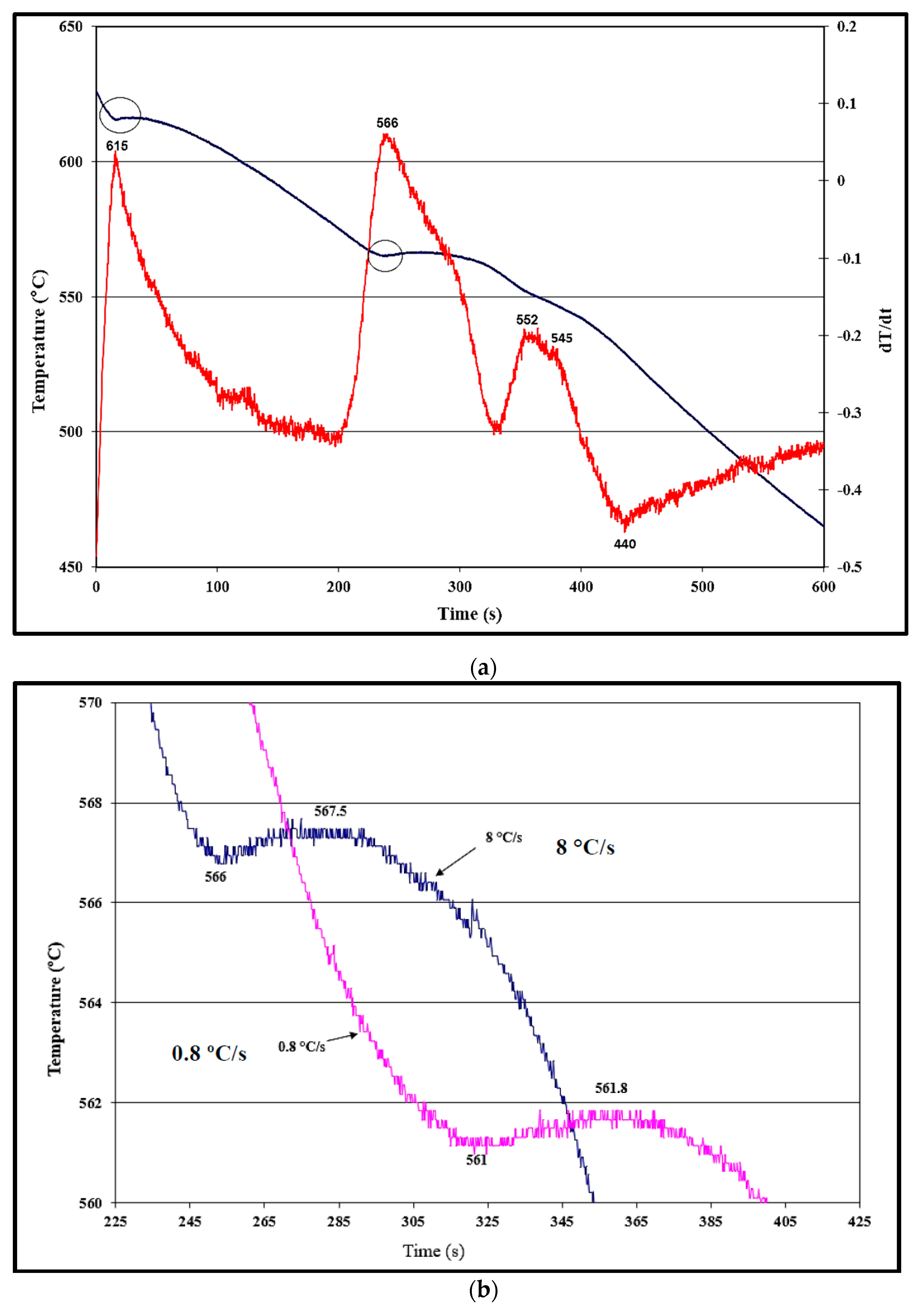 Materials 16 02867 g006a Materials 16 02867 g006a