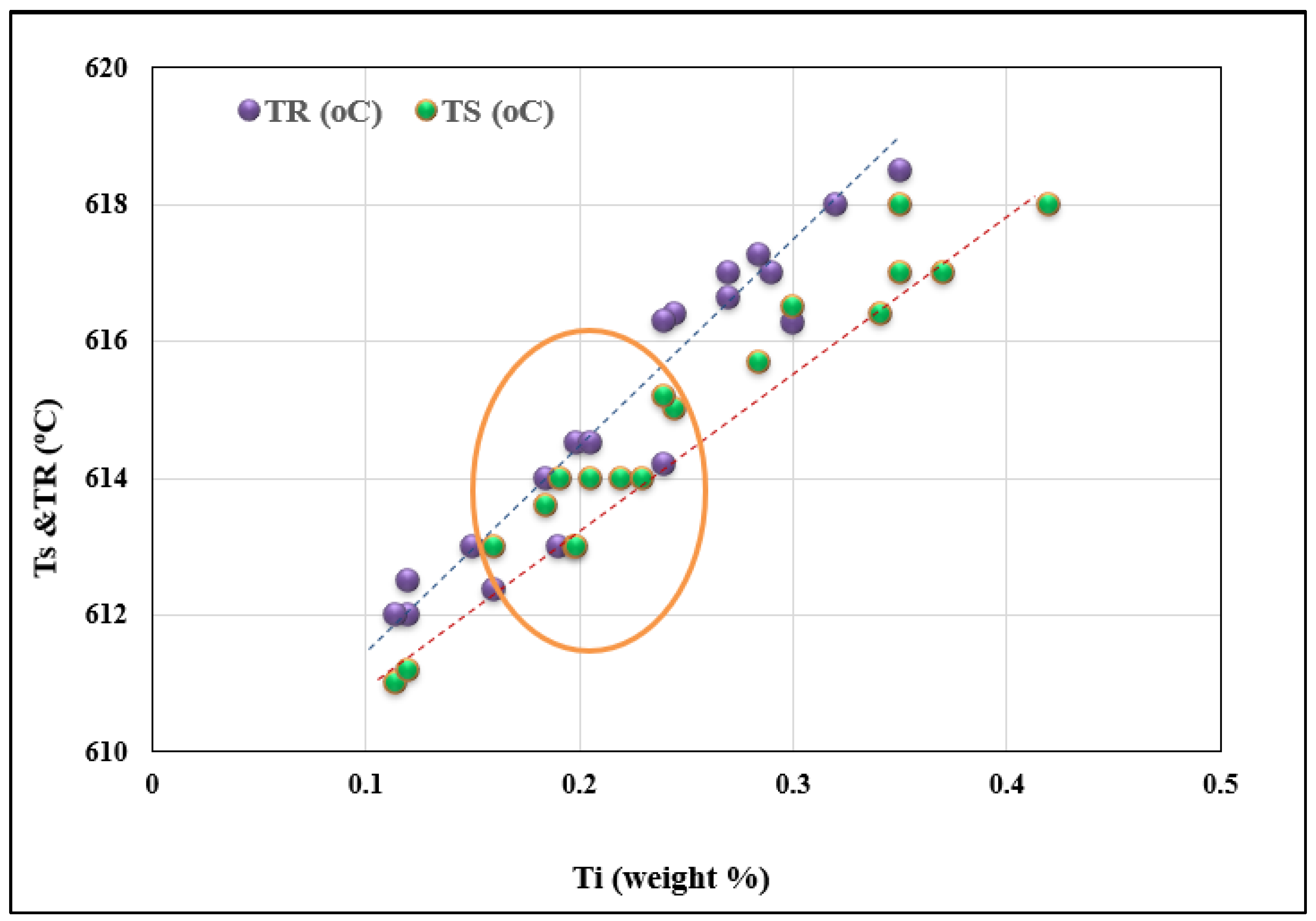Materials 16 02867 g008 Materials 16 02867 g008