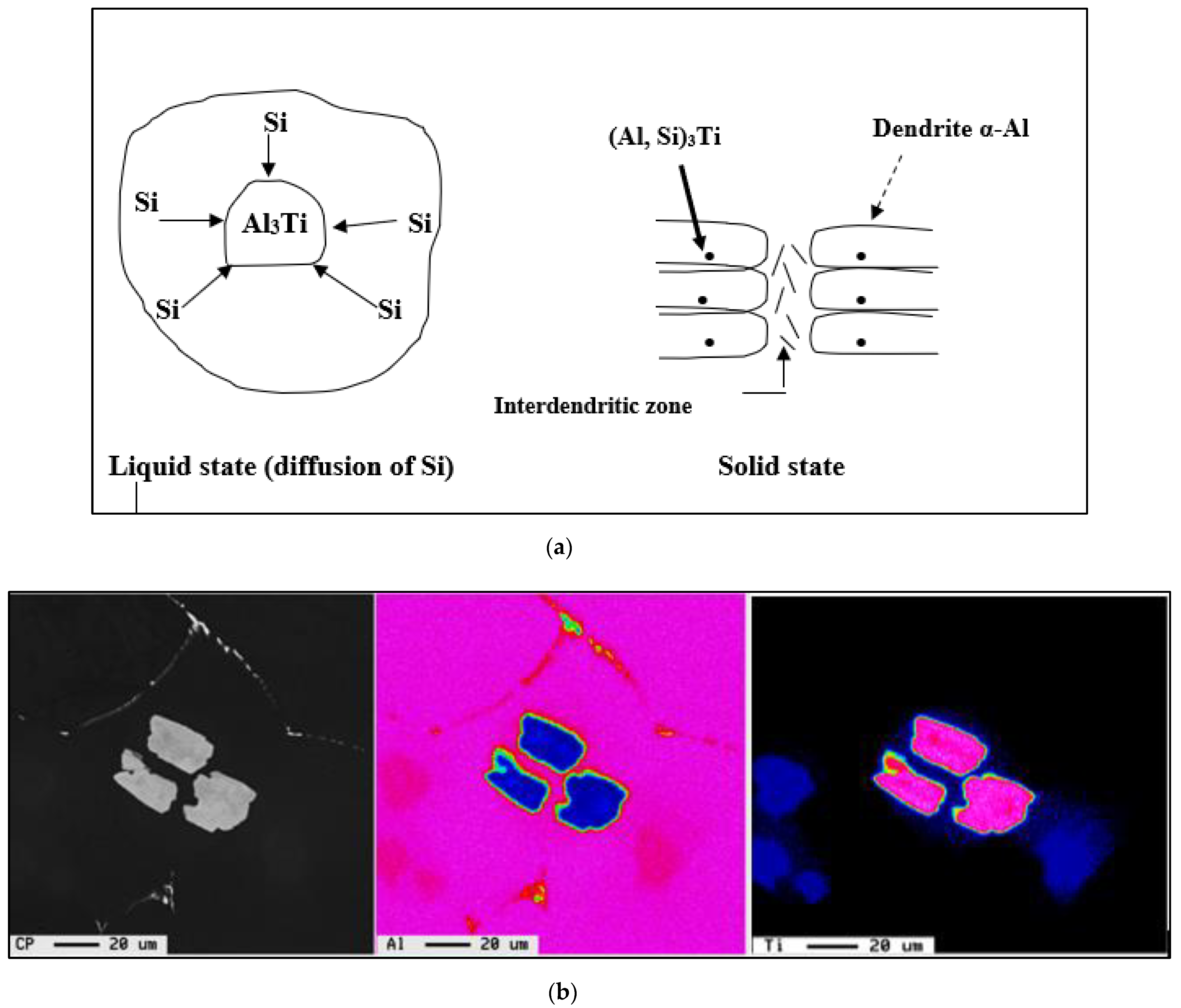 Materials 16 02867 g009 Materials 16 02867 g009