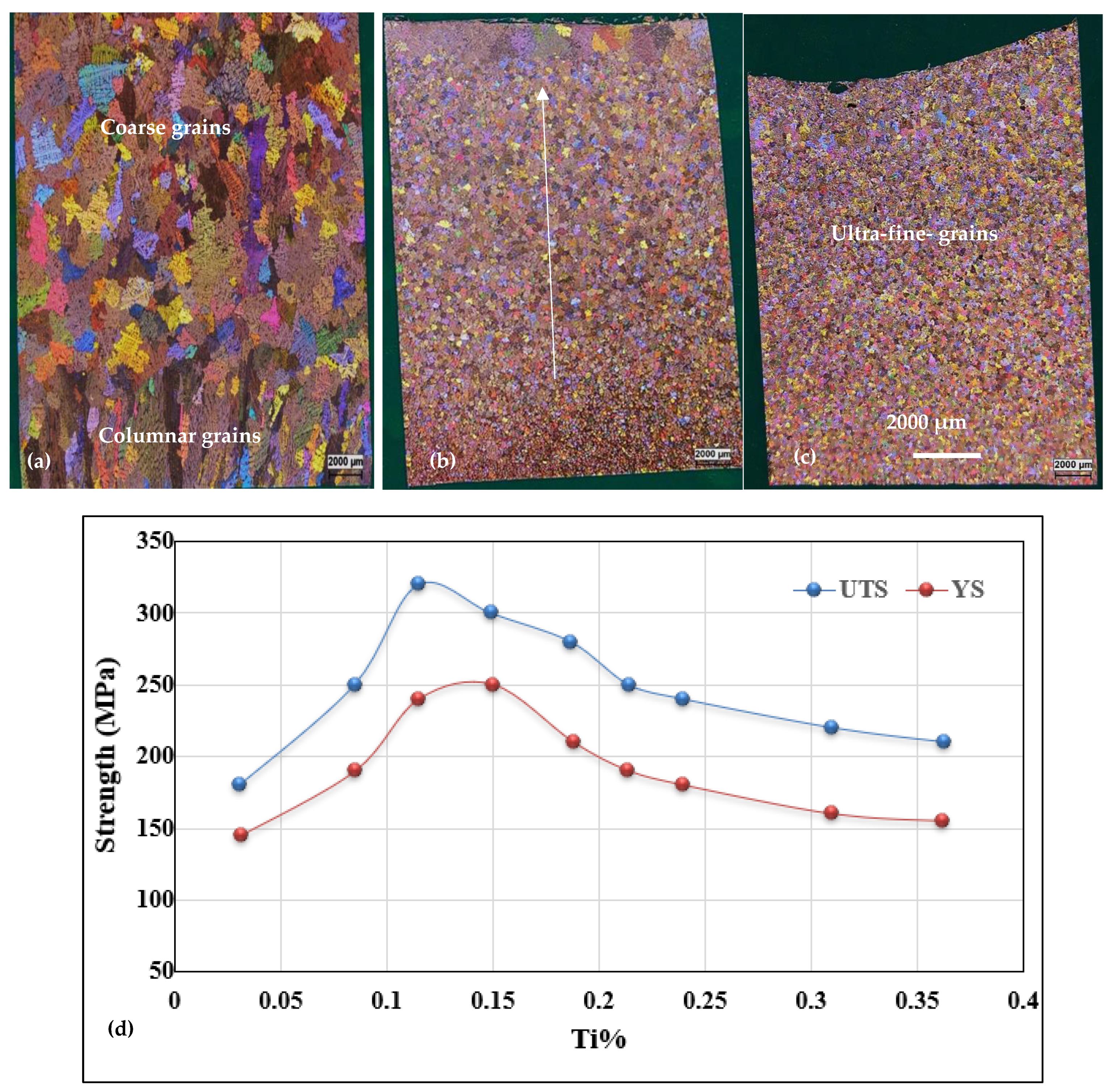 Materials 16 02867 g013 Materials 16 02867 g013
