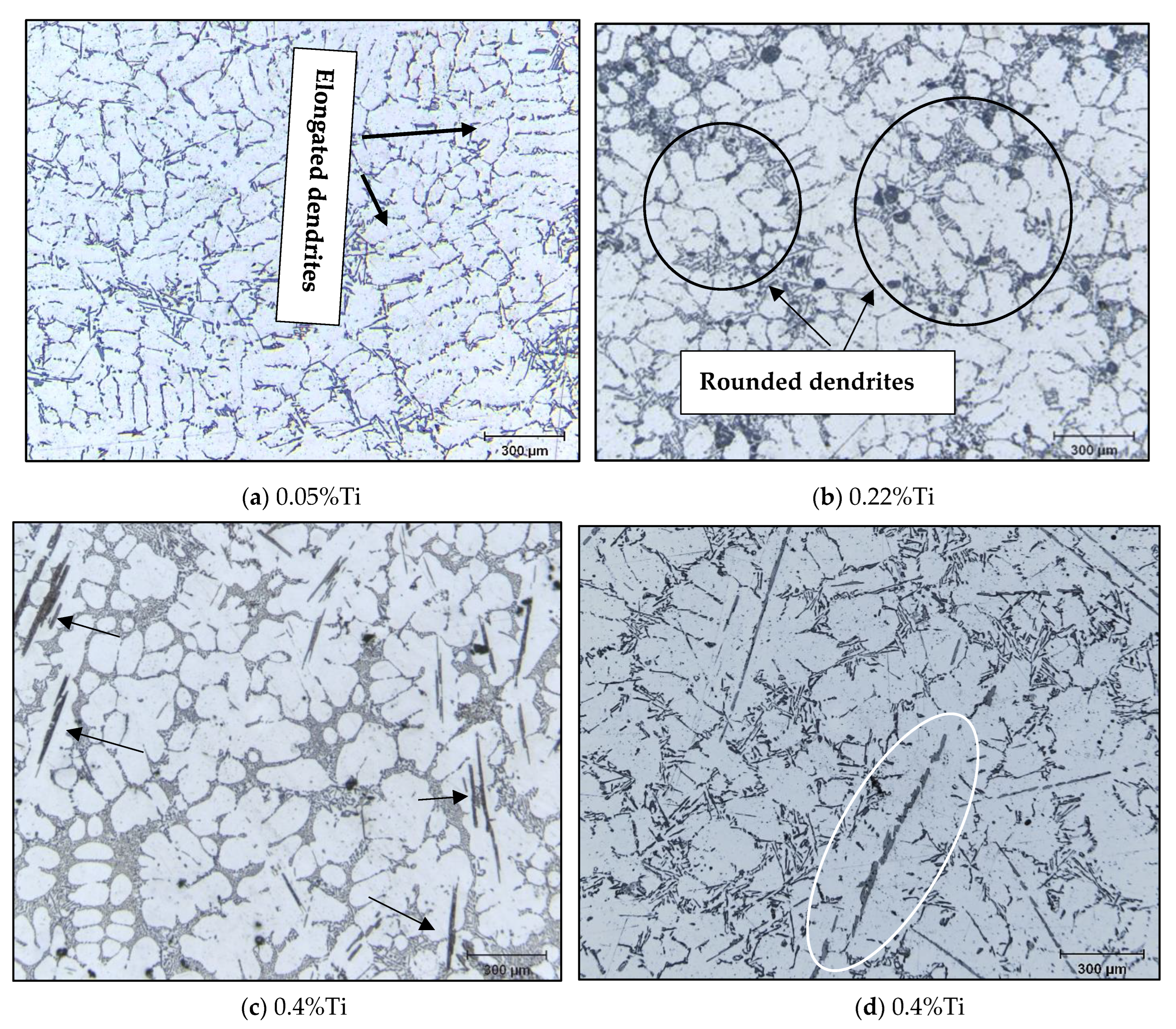Materials 16 02867 g014a Materials 16 02867 g014a