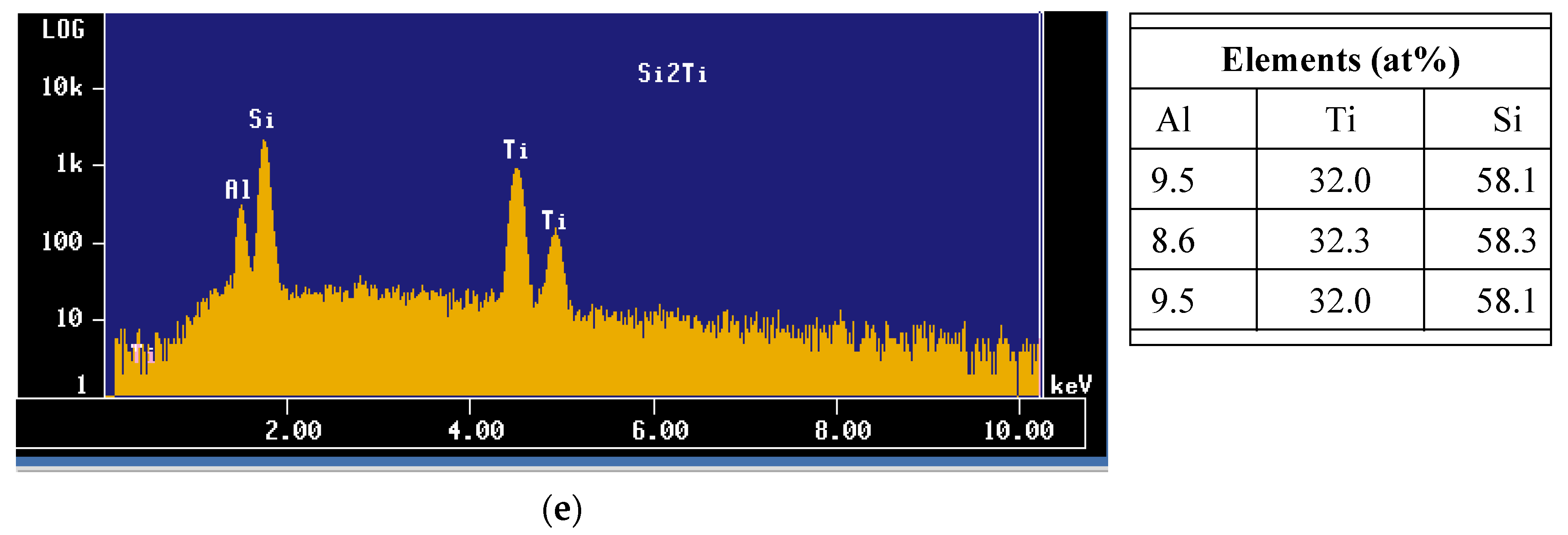 Materials 16 02867 g014b Materials 16 02867 g014b
