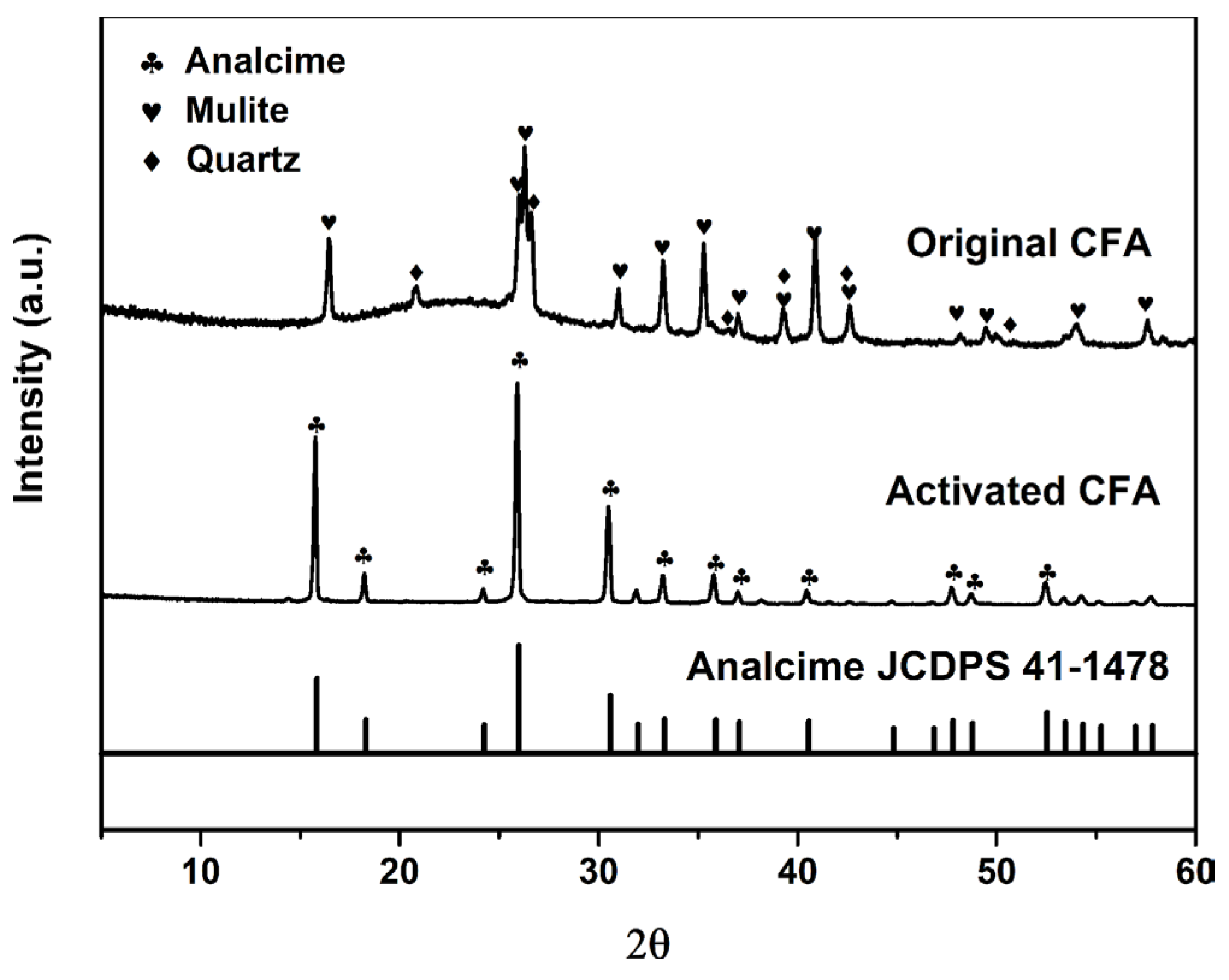 Materials 16 02868 g002 Materials 16 02868 g002