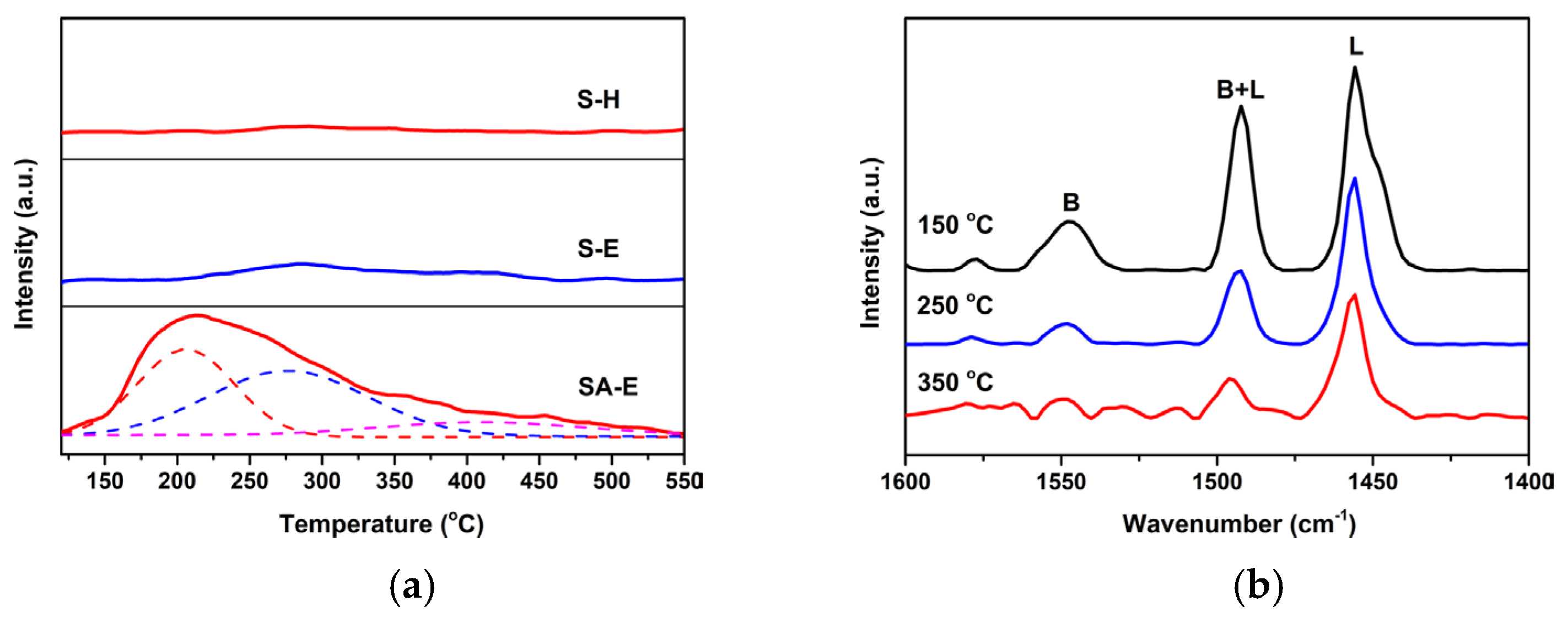 Materials 16 02868 g010 Materials 16 02868 g010