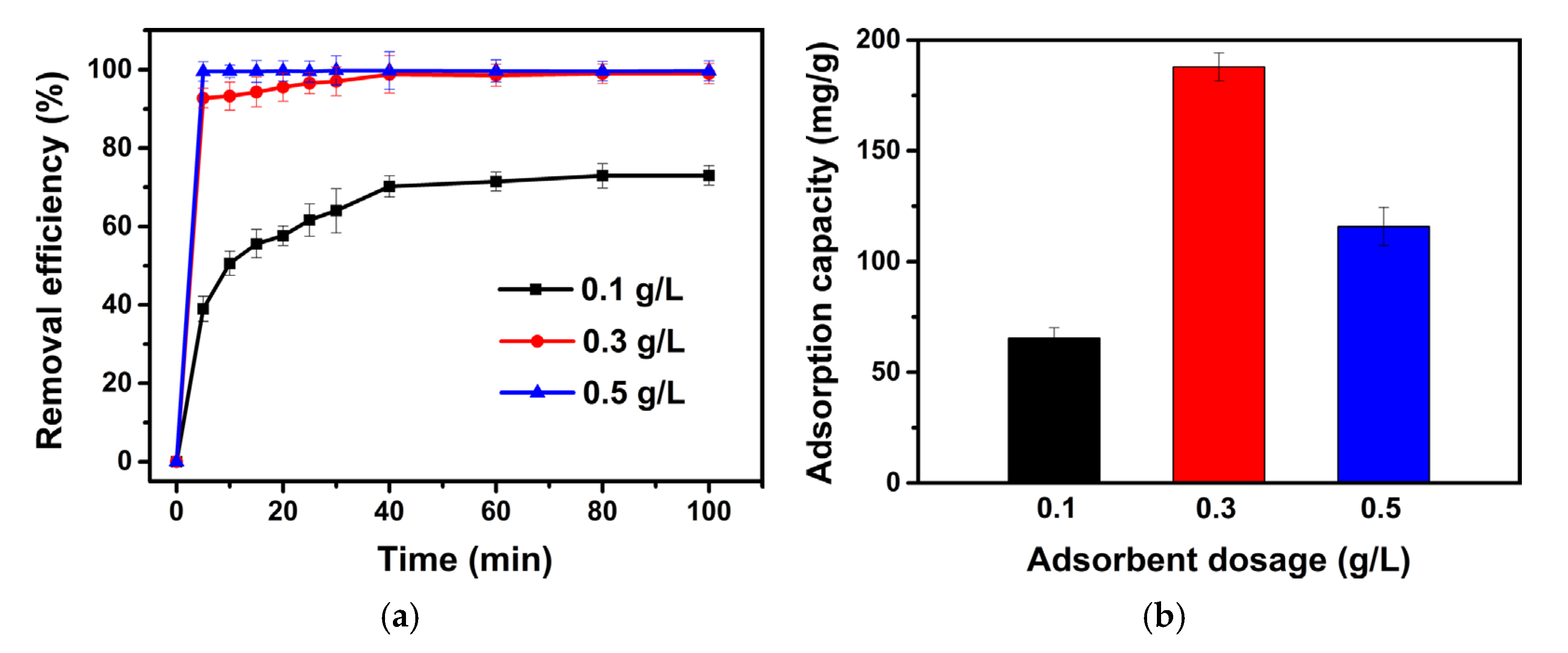 Materials 16 02868 g012 Materials 16 02868 g012