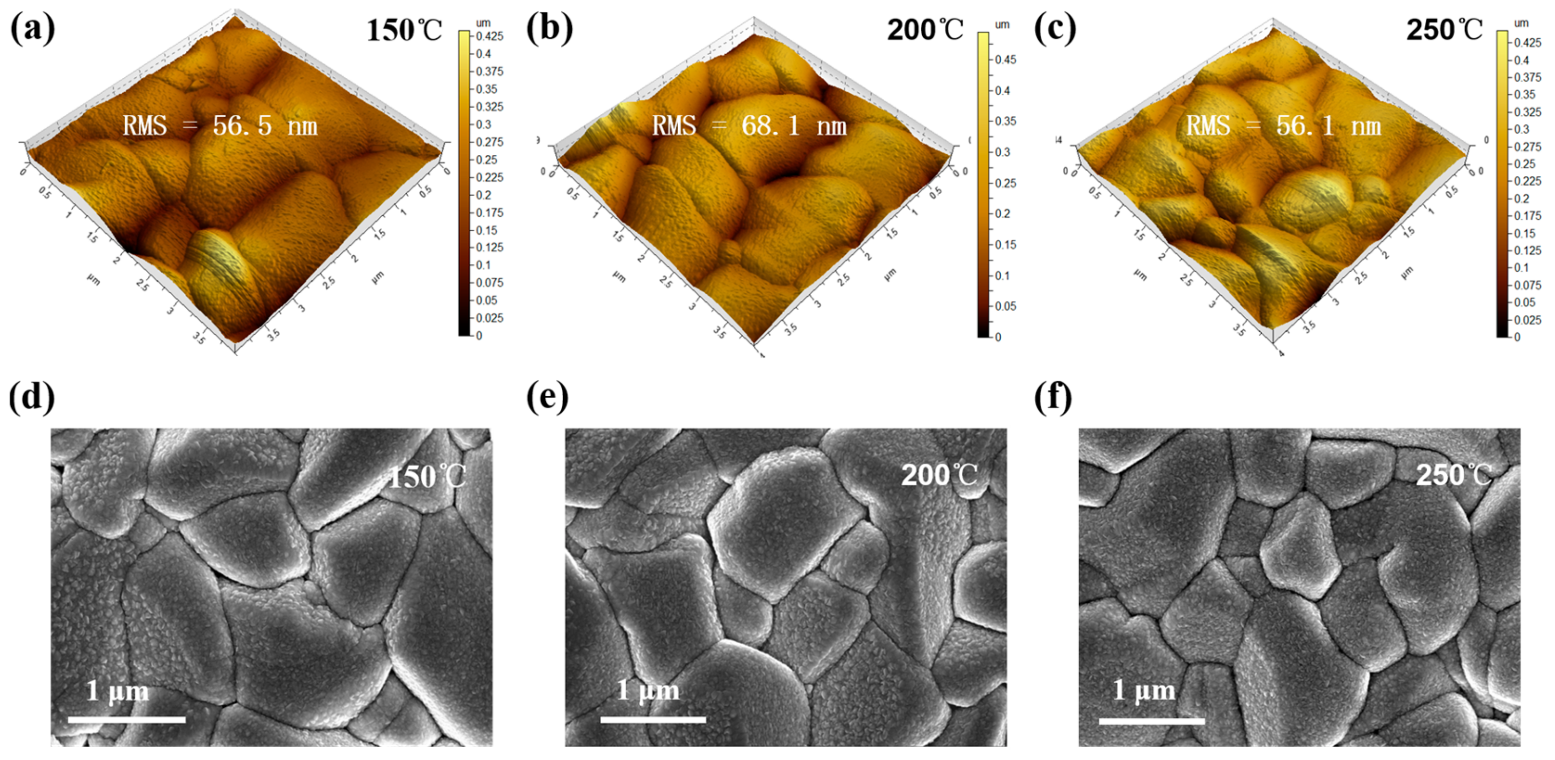 Materials 16 02869 g003 Materials 16 02869 g003
